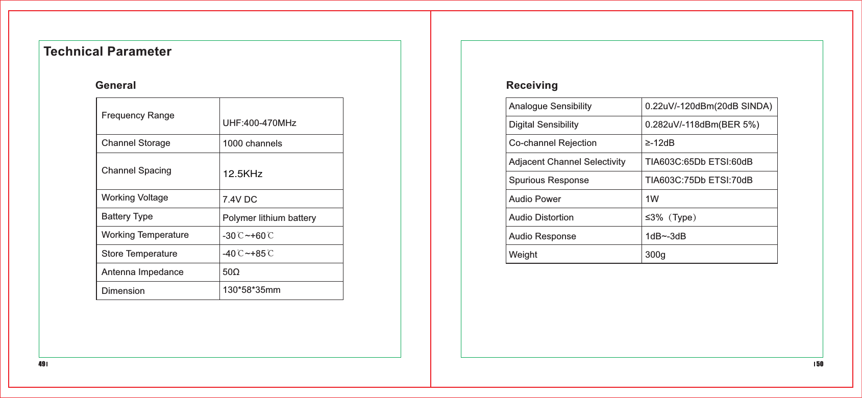 General ReceivingFrequency RangeChannel StorageChannel SpacingWorking VoltageBattery TypeWorking TemperatureStore TemperatureAntenna ImpedanceDimensionUHF:400-470MHz1000 channels7.4V DCPolymer lithium battery-30℃~+60℃-40℃~+85℃130*58*35mmAnalogue SensibilityDigital SensibilityCo-channel RejectionAdjacent Channel SelectivitySpurious ResponseAudio Power Audio DistortionAudio Response Weight0.22uV/-120dBm(20dB SINDA)0.282uV/-118dBm(BER 5%)TIA603C:65Db ETSI:60dBTIA603C:75Db ETSI:70dB1W（Type）1dB~-3dB300g49 50Technical Parameter12.5KHz