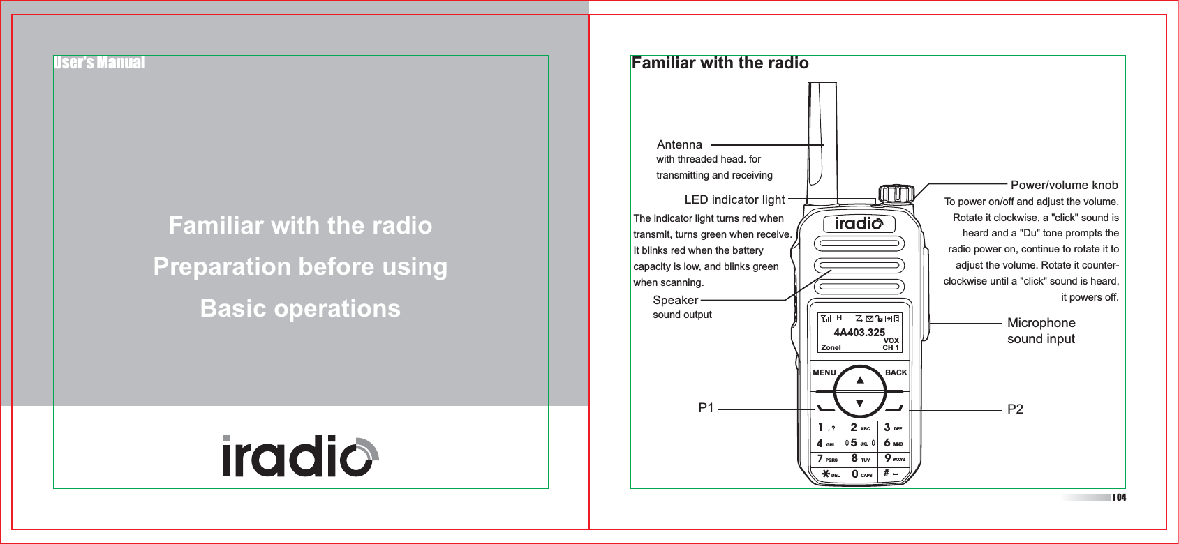 User&apos;s ManualMENU BACK1ABC DEFGHIPQRSDEL CAPSTUV WXYZJKL MNO23456780#9P1 P2Microphonesound inputAntennawith threaded head. fortransmitting and receivingLED indicator lightThe indicator light turns red when transmit, turns green when receive.It blinks red when the batterycapacity is low, and blinks green when scanning.sound outputSpeaker Power/volume knobTo power on/off and adjust the volume.    Rotate it clockwise, a &quot;click&quot; sound is        heard and a &quot;Du&quot; tone prompts the  radio power on, continue to rotate it to     adjust the volume. Rotate it counter- clockwise until a &quot;click&quot; sound is heard,                                         it powers off.Familiar with the radioPreparation before usingBasic operations04Familiar with the radioHZonel CH 1VOX4A403.325