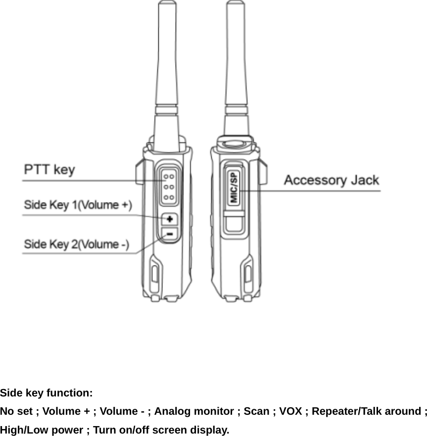       Side key function: No set ; Volume + ; Volume - ; Analog monitor ; Scan ; VOX ; Repeater/Talk around ; High/Low power ; Turn on/off screen display.              