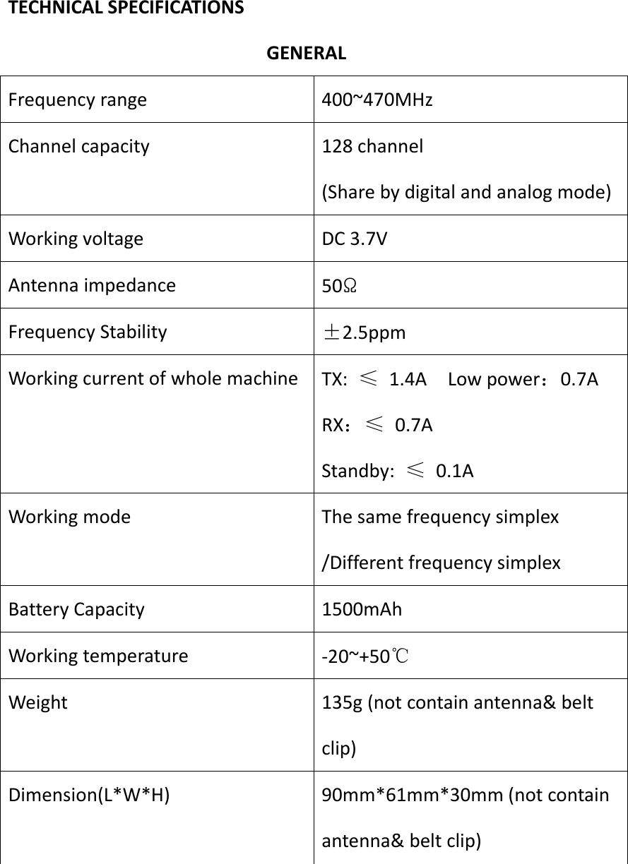 TECHNICALSPECIFICATIONSGENERALFrequencyrange400~470MHzChannelcapacity128channel(Sharebydigitalandanalogmode)WorkingvoltageDC3.7VAntennaimpedance50ΩFrequencyStability±2.5ppmWorkingcurrentofwholemachineTX:≤1.4ALowpower：0.7ARX：≤0.7AStandby:≤0.1AWorkingmodeThesamefrequencysimplex/DifferentfrequencysimplexBatteryCapacity1500mAhWorkingtemperature‐20~+50℃Weight135g(notcontainantenna&amp;beltclip)Dimension(L*W*H)90mm*61mm*30mm(notcontainantenna&amp;beltclip)