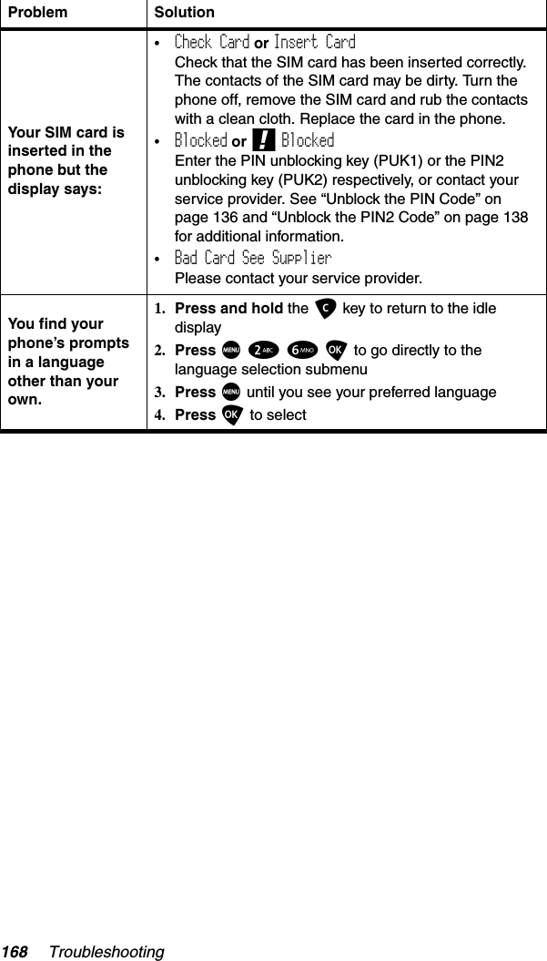 168 TroubleshootingYour SIM card is inserted in the phone but the display says:•Check Card or Insert CardCheck that the SIM card has been inserted correctly. The contacts of the SIM card may be dirty. Turn the phone off, remove the SIM card and rub the contacts with a clean cloth. Replace the card in the phone.•Blocked or !BlockedEnter the PIN unblocking key (PUK1) or the PIN2 unblocking key (PUK2) respectively, or contact your service provider. See “Unblock the PIN Code” on page 136 and “Unblock the PIN2 Code” on page 138 for additional information.•Bad Card See SupplierPlease contact your service provider.You find your phone’s prompts in a language other than your own.1. Press and hold the C key to return to the idle display2. Press M26O to go directly to the language selection submenu3. Press M until you see your preferred language4. Press O to selectProblem Solution