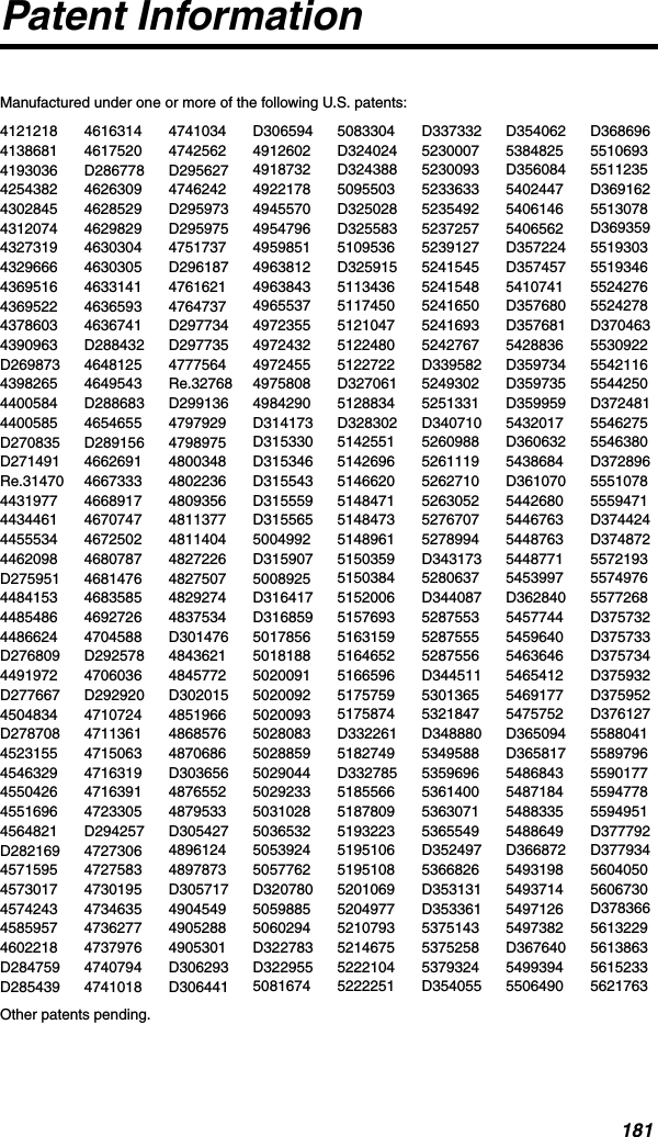 181Patent InformationManufactured under one or more of the following U.S. patents:412121841386814193036425438243028454312074432731943296664369516436952243786034390963D269873439826544005844400585D270835D271491Re.314704431977443446144555344462098D275951448415344854864486624D2768094491972D2776674504834D27870845231554546329455042645516964564821D28216945715954573017457424345859574602218D284759D28543946163144617520D28677846263094628529462982946303044630305463314146365934636741D28843246481254649543D2886834654655D2891564662691466733346689174670747467250246807874681476468358546927264704588D2925784706036D292920471072447113614715063471631947163914723305D2942574727306472758347301954734635473627747379764740794474101847410344742562D2956274746242D295973D2959754751737D29618747616214764737D297734D2977354777564Re.32768D29913647979294798975480034848022364809356481137748114044827226482750748292744837534D30147648436214845772D302015485196648685764870686D30365648765524879533D30542748961244897873D305717490454949052884905301D306293D306441D30659449126024918732492217849455704954796495985149638124963843496553749723554972432497245549758084984290D314173D315330D315346D315543D315559D3155655004992D3159075008925D316417D3168595017856501818850200915020092502009350280835028859502904450292335031028503653250539245057762D32078050598855060294D322783D32295550816745083304D324024D3243885095503D325028D3255835109536D32591551134365117450512104751224805122722D3270615128834D328302514255151426965146620514847151484735148961515035951503845152006515769351631595164652516659651757595175874D3322615182749D33278551855665187809519322351951065195108520106952049775210793521467552221045222251D33733252300075230093523363352354925237257523912752415455241548524165052416935242767D33958252493025251331D340710526098852611195262710526305252767075278994D3431735280637D344087528755352875555287556D34451153013655321847D34888053495885359696536140053630715365549D3524975366826D353131D353361537514353752585379324D354055D3540625384825D356084540244754061465406562D357224D3574575410741D357680D3576815428836D359734D359735D3599595432017D3606325438684D36107054426805446763544876354487715453997D362840545774454596405463646546541254691775475752D365094D3658175486843548718454883355488649D3668725493198549371454971265497382D36764054993945506490D36869655106935511235D3691625513078D3693595519303551934655242765524278D370463553092255421165544250D37248155462755546380D37289655510785559471D374424D374872557219355749765577268D375732D375733D375734D375932D375952D37612755880415589796559017755947785594951D377792D37793456040505606730D3783665613229561386356152335621763Other patents pending.