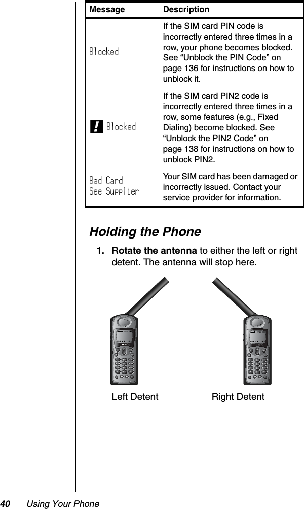 40 Using Your Phone Holding the Phone1. Rotate the antenna to either the left or right detent. The antenna will stop here.BlockedIf the SIM card PIN code is incorrectly entered three times in a row, your phone becomes blocked. See “Unblock the PIN Code” on page 136 for instructions on how to unblock it.!BlockedIf the SIM card PIN2 code is incorrectly entered three times in a row, some features (e.g., Fixed Dialing) become blocked. See “Unblock the PIN2 Code” on page 138 for instructions on how to unblock PIN2.Bad CardSee SupplierYour SIM card has been damaged or incorrectly issued. Contact your service provider for information.Message DescriptionRight DetentLeft Detent