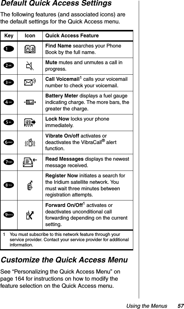 Using the Menus 57Default Quick Access SettingsThe following features (and associated icons) are the default settings for the Quick Access menu.Customize the Quick Access MenuSee “Personalizing the Quick Access Menu” on page 164 for instructions on how to modify the feature selection on the Quick Access menu.Key Icon Quick Access Feature1BFind Name searches your Phone Book by the full name.2JMute mutes and unmutes a call in progress.3RCall Voicemail1 calls your voicemail number to check your voicemail.4GBattery Meter displays a fuel gauge indicating charge. The more bars, the greater the charge.5bLock Now locks your phone immediately.6LVibrate On/off activates or deactivates the VibraCall® alert function.7KRead Messages displays the newest message received.8fRegister Now initiates a search for the Iridium satellite network. You must wait three minutes between registration attempts.9PForward On/Off1 activates or deactivates unconditional call forwarding depending on the current setting.1 You must subscribe to this network feature through your service provider. Contact your service provider for additional information.