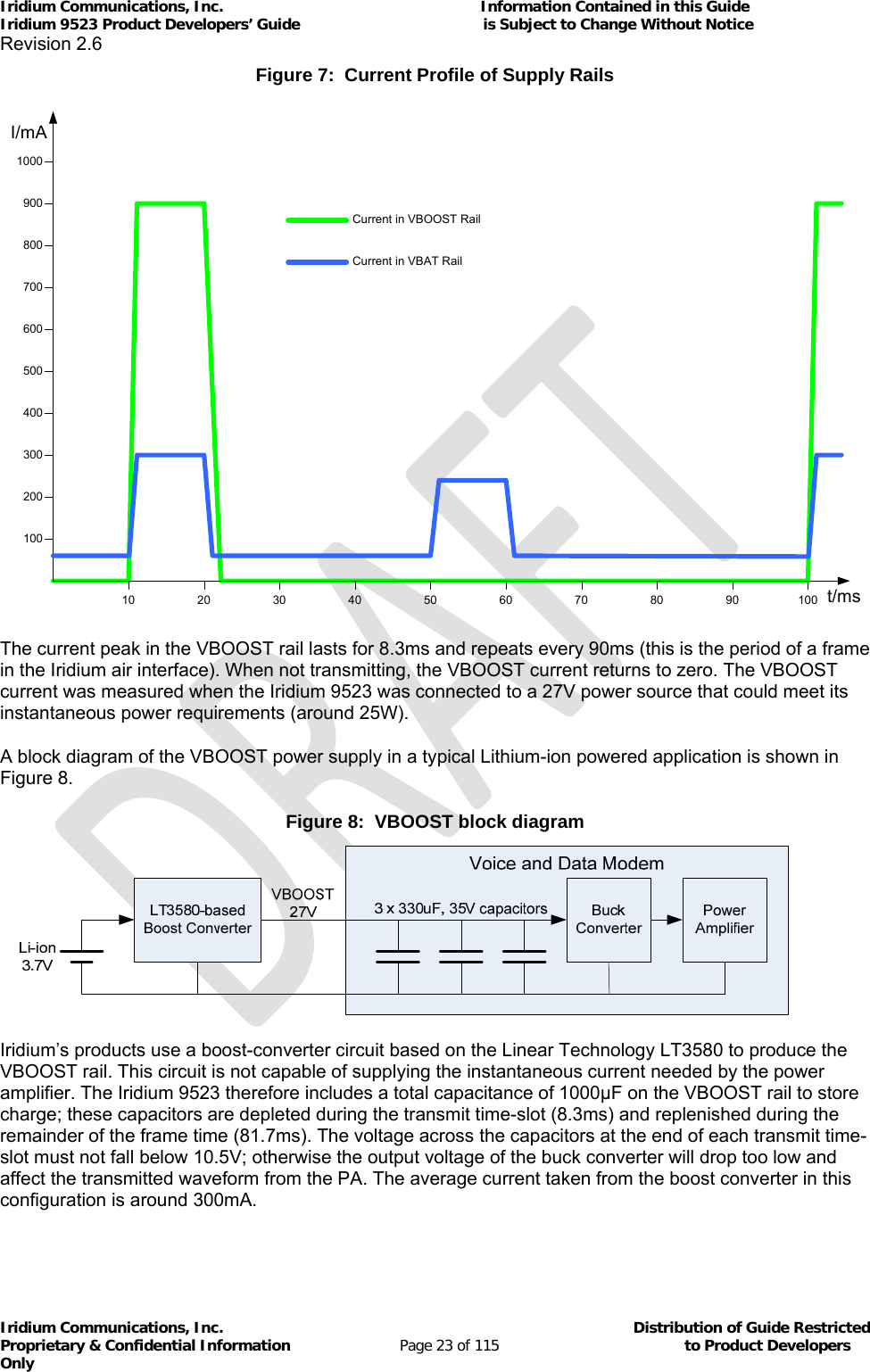 Iridium Communications, Inc.                                                           Information Contained in this Guide  Iridium 9523 Product Developers’ Guide                                          is Subject to Change Without Notice  Revision 2.6 Iridium Communications, Inc.                                          Distribution of Guide Restricted Proprietary &amp; Confidential Information                         Page 23 of 115                                        to Product Developers Only           Figure 7:  Current Profile of Supply Rails I/mA100200300400500600700800900100010 20 30 40 50 60 70 80 90 100 t/msCurrent in VBOOST RailCurrent in VBAT Rail The current peak in the VBOOST rail lasts for 8.3ms and repeats every 90ms (this is the period of a frame in the Iridium air interface). When not transmitting, the VBOOST current returns to zero. The VBOOST current was measured when the Iridium 9523 was connected to a 27V power source that could meet its instantaneous power requirements (around 25W).  A block diagram of the VBOOST power supply in a typical Lithium-ion powered application is shown in Figure 8. Figure 8:  VBOOST block diagram  Iridium’s products use a boost-converter circuit based on the Linear Technology LT3580 to produce the VBOOST rail. This circuit is not capable of supplying the instantaneous current needed by the power amplifier. The Iridium 9523 therefore includes a total capacitance of 1000μF on the VBOOST rail to store charge; these capacitors are depleted during the transmit time-slot (8.3ms) and replenished during the remainder of the frame time (81.7ms). The voltage across the capacitors at the end of each transmit time-slot must not fall below 10.5V; otherwise the output voltage of the buck converter will drop too low and affect the transmitted waveform from the PA. The average current taken from the boost converter in this configuration is around 300mA. 