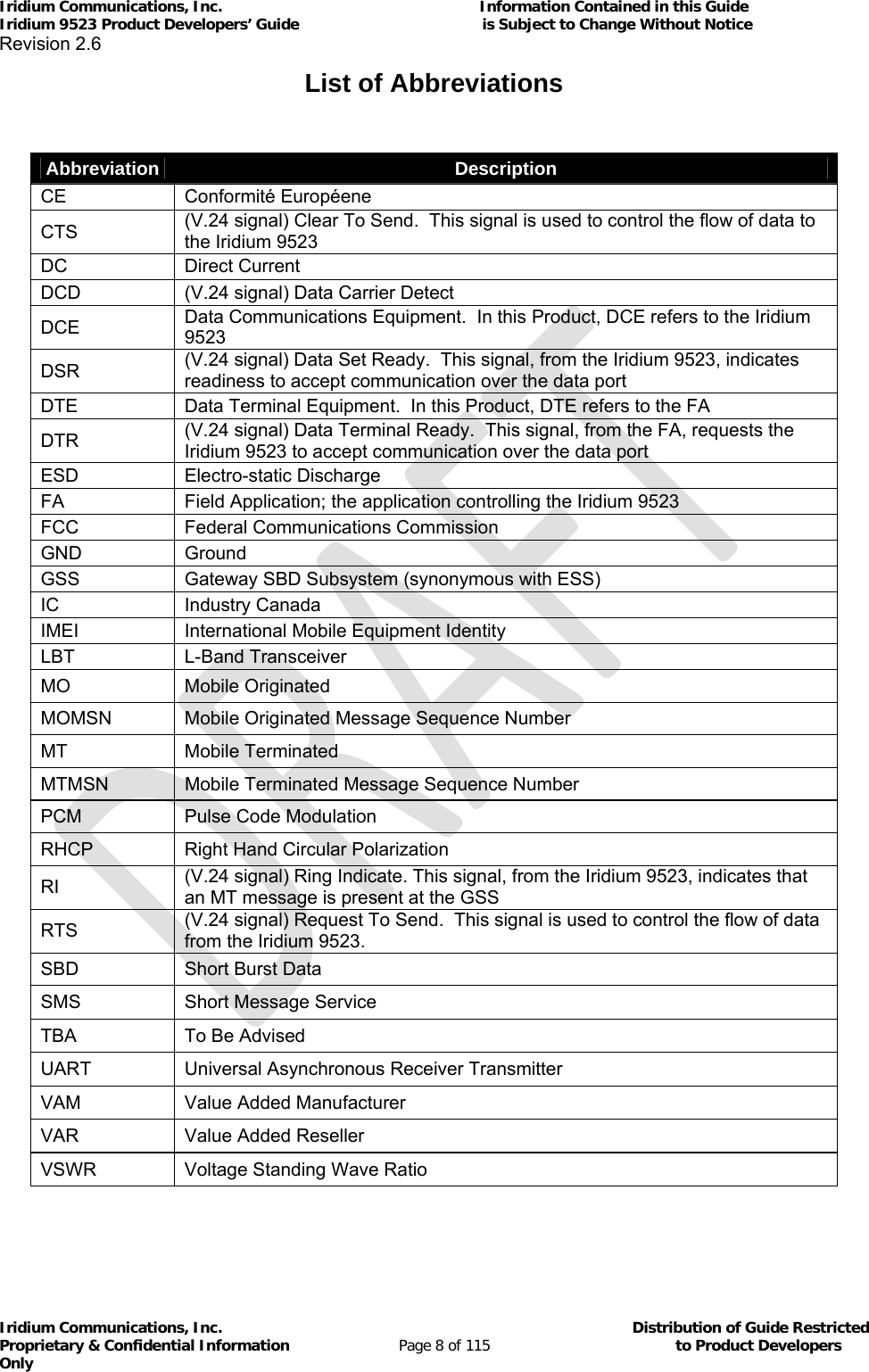 Iridium Communications, Inc.                                                           Information Contained in this Guide  Iridium 9523 Product Developers’ Guide                                          is Subject to Change Without Notice  Revision 2.6 Iridium Communications, Inc.                                          Distribution of Guide Restricted Proprietary &amp; Confidential Information                         Page 8 of 115                                        to Product Developers Only           List of Abbreviations  Abbreviation  Description CE Conformité Européene CTS  (V.24 signal) Clear To Send.  This signal is used to control the flow of data to the Iridium 9523 DC Direct Current DCD  (V.24 signal) Data Carrier Detect DCE  Data Communications Equipment.  In this Product, DCE refers to the Iridium 9523 DSR  (V.24 signal) Data Set Ready.  This signal, from the Iridium 9523, indicates readiness to accept communication over the data port DTE  Data Terminal Equipment.  In this Product, DTE refers to the FA DTR  (V.24 signal) Data Terminal Ready.  This signal, from the FA, requests the Iridium 9523 to accept communication over the data port ESD Electro-static Discharge FA  Field Application; the application controlling the Iridium 9523 FCC  Federal Communications Commission GND Ground GSS  Gateway SBD Subsystem (synonymous with ESS) IC Industry Canada IMEI  International Mobile Equipment Identity LBT L-Band Transceiver MO Mobile Originated MOMSN  Mobile Originated Message Sequence Number MT Mobile Terminated MTMSN  Mobile Terminated Message Sequence Number PCM Pulse Code Modulation RHCP  Right Hand Circular Polarization  RI  (V.24 signal) Ring Indicate. This signal, from the Iridium 9523, indicates that an MT message is present at the GSS RTS  (V.24 signal) Request To Send.  This signal is used to control the flow of data from the Iridium 9523. SBD  Short Burst Data SMS  Short Message Service TBA  To Be Advised UART  Universal Asynchronous Receiver Transmitter VAM  Value Added Manufacturer VAR  Value Added Reseller VSWR  Voltage Standing Wave Ratio  