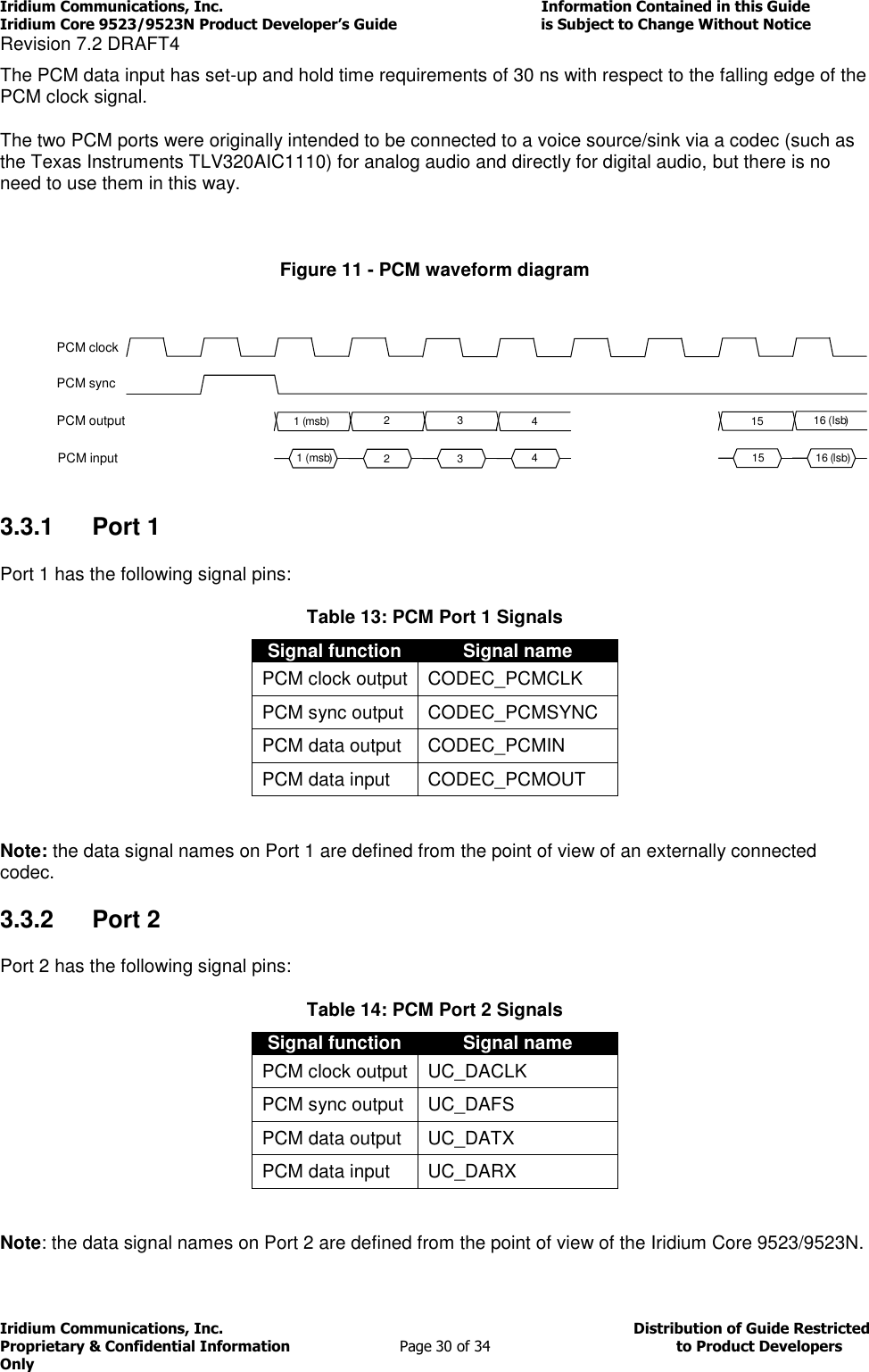 Iridium Communications, Inc.                                                                         Information Contained in this Guide  Iridium Core 9523/9523N Product Developer’s Guide                                 is Subject to Change Without Notice  Revision 7.2 DRAFT4 Iridium Communications, Inc.                                          Distribution of Guide Restricted Proprietary &amp; Confidential Information                         Page 30 of 34                                        to Product Developers Only           The PCM data input has set-up and hold time requirements of 30 ns with respect to the falling edge of the PCM clock signal. The two PCM ports were originally intended to be connected to a voice source/sink via a codec (such as the Texas Instruments TLV320AIC1110) for analog audio and directly for digital audio, but there is no need to use them in this way.  Figure 11 - PCM waveform diagram   3.3.1 Port 1 Port 1 has the following signal pins: Table 13: PCM Port 1 Signals Signal function Signal name PCM clock output CODEC_PCMCLK PCM sync output CODEC_PCMSYNC PCM data output CODEC_PCMIN PCM data input CODEC_PCMOUT  Note: the data signal names on Port 1 are defined from the point of view of an externally connected codec. 3.3.2 Port 2 Port 2 has the following signal pins: Table 14: PCM Port 2 Signals Signal function Signal name PCM clock output UC_DACLK PCM sync output UC_DAFS PCM data output UC_DATX PCM data input UC_DARX  Note: the data signal names on Port 2 are defined from the point of view of the Iridium Core 9523/9523N.    PCM clock   PCM sync   PCM output   PCM input 1  ( msb ) 2 3 15 16  ( lsb ) 1  ( msb ) 2 3 15 16  ( lsb ) 4 4 