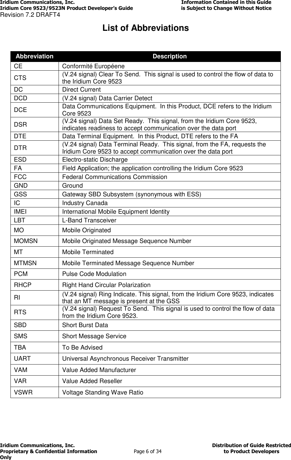 Iridium Communications, Inc.                                                                         Information Contained in this Guide  Iridium Core 9523/9523N Product Developer’s Guide                                 is Subject to Change Without Notice  Revision 7.2 DRAFT4 Iridium Communications, Inc.                                          Distribution of Guide Restricted Proprietary &amp; Confidential Information                         Page 6 of 34                                        to Product Developers Only           List of Abbreviations  Abbreviation Description CE Conformité Européene CTS (V.24 signal) Clear To Send.  This signal is used to control the flow of data to the Iridium Core 9523 DC Direct Current DCD (V.24 signal) Data Carrier Detect DCE Data Communications Equipment.  In this Product, DCE refers to the Iridium Core 9523 DSR (V.24 signal) Data Set Ready.  This signal, from the Iridium Core 9523, indicates readiness to accept communication over the data port DTE Data Terminal Equipment.  In this Product, DTE refers to the FA DTR (V.24 signal) Data Terminal Ready.  This signal, from the FA, requests the Iridium Core 9523 to accept communication over the data port ESD Electro-static Discharge FA Field Application; the application controlling the Iridium Core 9523 FCC Federal Communications Commission GND Ground GSS Gateway SBD Subsystem (synonymous with ESS) IC Industry Canada IMEI International Mobile Equipment Identity LBT L-Band Transceiver MO Mobile Originated MOMSN Mobile Originated Message Sequence Number MT Mobile Terminated MTMSN Mobile Terminated Message Sequence Number PCM Pulse Code Modulation RHCP Right Hand Circular Polarization  RI (V.24 signal) Ring Indicate. This signal, from the Iridium Core 9523, indicates that an MT message is present at the GSS RTS (V.24 signal) Request To Send.  This signal is used to control the flow of data from the Iridium Core 9523. SBD Short Burst Data SMS Short Message Service TBA To Be Advised UART Universal Asynchronous Receiver Transmitter VAM Value Added Manufacturer VAR Value Added Reseller VSWR Voltage Standing Wave Ratio  