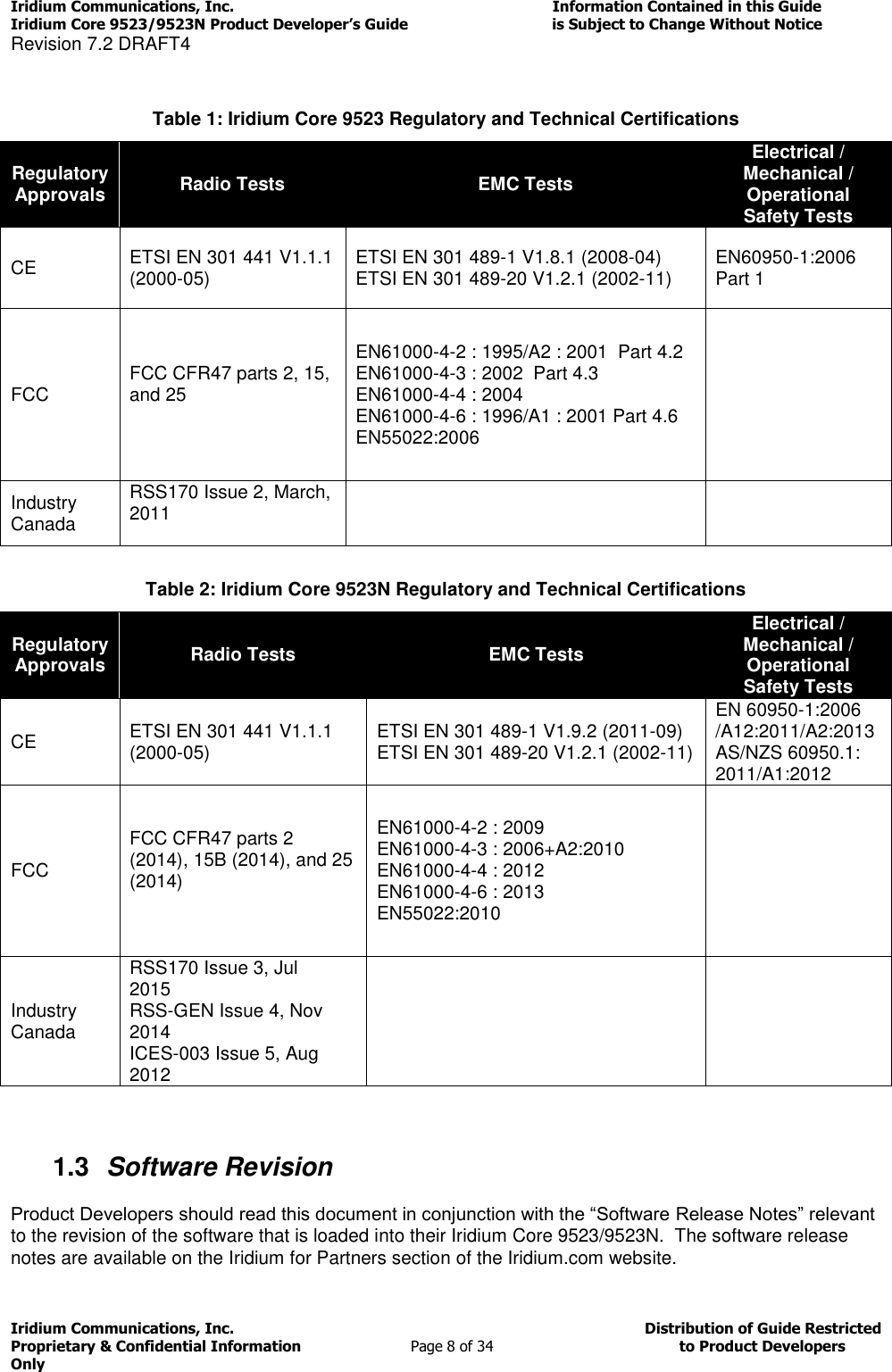 Iridium Communications, Inc.                                                                         Information Contained in this Guide  Iridium Core 9523/9523N Product Developer’s Guide                                 is Subject to Change Without Notice  Revision 7.2 DRAFT4 Iridium Communications, Inc.                                          Distribution of Guide Restricted Proprietary &amp; Confidential Information                         Page 8 of 34                                        to Product Developers Only            Table 1: Iridium Core 9523 Regulatory and Technical Certifications Regulatory Approvals Radio Tests EMC Tests Electrical / Mechanical / Operational  Safety Tests CE ETSI EN 301 441 V1.1.1 (2000-05)                   ETSI EN 301 489-1 V1.8.1 (2008-04) ETSI EN 301 489-20 V1.2.1 (2002-11)             EN60950-1:2006   Part 1   FCC FCC CFR47 parts 2, 15, and 25                             EN61000-4-2 : 1995/A2 : 2001  Part 4.2                   EN61000-4-3 : 2002  Part 4.3                               EN61000-4-4 : 2004                                 EN61000-4-6 : 1996/A1 : 2001 Part 4.6                   EN55022:2006  Industry Canada RSS170 Issue 2, March, 2011         Table 2: Iridium Core 9523N Regulatory and Technical Certifications Regulatory Approvals Radio Tests EMC Tests Electrical / Mechanical / Operational  Safety Tests CE ETSI EN 301 441 V1.1.1 (2000-05) ETSI EN 301 489-1 V1.9.2 (2011-09) ETSI EN 301 489-20 V1.2.1 (2002-11)             EN 60950-1:2006 /A12:2011/A2:2013 AS/NZS 60950.1: 2011/A1:2012 FCC FCC CFR47 parts 2 (2014), 15B (2014), and 25 (2014)                             EN61000-4-2 : 2009 EN61000-4-3 : 2006+A2:2010 EN61000-4-4 : 2012                                 EN61000-4-6 : 2013 EN55022:2010  Industry Canada RSS170 Issue 3, Jul 2015     RSS-GEN Issue 4, Nov 2014   ICES-003 Issue 5, Aug 2012     1.3  Software Revision Product Developers should read this document in conjunction with the “Software Release Notes” relevant to the revision of the software that is loaded into their Iridium Core 9523/9523N.  The software release notes are available on the Iridium for Partners section of the Iridium.com website. 