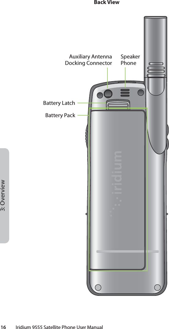 16         Iridium 9555 Satellite Phone User Manual3: OverviewBack ViewBattery PackAuxiliary Antenna Docking ConnectorBattery LatchSpeaker Phone