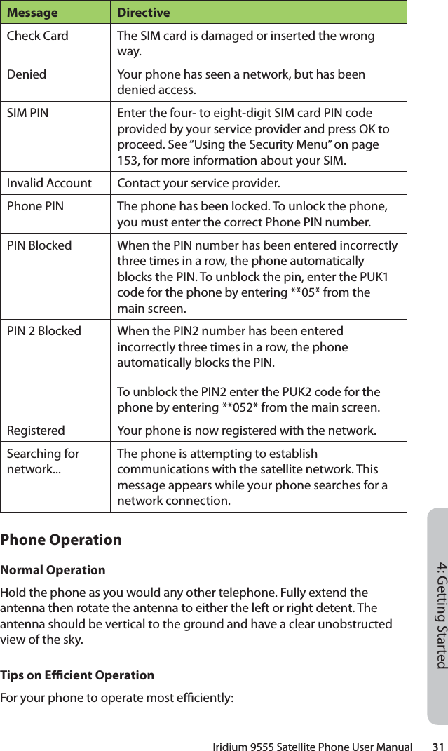 Iridium 9555 Satellite Phone User Manual        314: Getting StartedMessage DirectiveCheck Card The SIM card is damaged or inserted the wrong way.Denied Your phone has seen a network, but has been denied access.SIM PIN Enter the four- to eight-digit SIM card PIN code provided by your service provider and press OK to proceed. See “Using the Security Menu” on page 153, for more information about your SIM.Invalid Account Contact your service provider.Phone PIN The phone has been locked. To unlock the phone, you must enter the correct Phone PIN number.PIN Blocked When the PIN number has been entered incorrectly three times in a row, the phone automatically blocks the PIN. To unblock the pin, enter the PUK1 code for the phone by entering **05* from the main screen.PIN 2 Blocked When the PIN2 number has been entered incorrectly three times in a row, the phone automatically blocks the PIN.To unblock the PIN2 enter the PUK2 code for the phone by entering **052* from the main screen.Registered Your phone is now registered with the network.Searching for network...The phone is attempting to establish communications with the satellite network. This message appears while your phone searches for a network connection.Phone OperationNormal OperationHold the phone as you would any other telephone. Fully extend the antenna then rotate the antenna to either the left or right detent. The antenna should be vertical to the ground and have a clear unobstructed view of the sky.Tips on E  cient OperationFor your phone to operate most e  ciently: