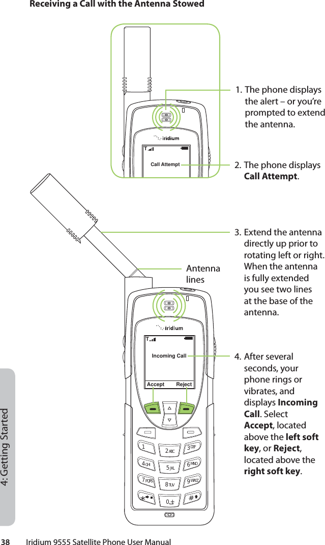 38         Iridium 9555 Satellite Phone User Manual4: Getting StartedReceiving a Call with the Antenna StowedCall AttemptT2. The phone displays Call Attempt.1. The phone displays the alert – or you’re prompted to extend the antenna.Incoming CallAccept Reject12 ABC 3 DEF4 GHI 5 JKL 6 MNO7 PQRS 8 TUV 9 WXYZ0 +#*∆«T3. Extend the antenna directly up prior to rotating left or right. When the antenna is fully extended you see two lines at the base of the antenna.4. After several seconds, your phone rings or vibrates, and displays Incoming Call. Select Accept, located above the left soft key, or Reject, located above the right soft key.Antenna lines