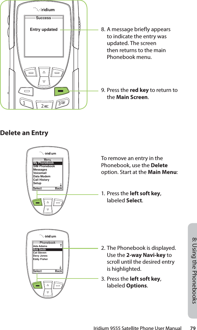 Iridium 9555 Satellite Phone User Manual        798: Using the PhonebooksSuccessEntry updated12 ABC 3 DEF8. A message briefly appears to indicate the entry was updated. The screen then returns to the main Phonebook menu.9. Press the red key to return to the Main Screen.Delete an EntryMy PhonebookSIM PhonebookMessagesVoicemailData ModemCall HistorySetupMenuSelect BackAda Adams Bob Smith Cat Steven Davy JonesEddy Fisher PhonebookSelect BackTo remove an entry in the Phonebook, use the Delete option. Start at the Main Menu:1. Press the left soft key, labeled Select.2. The Phonebook is displayed. Use the 2-way Navi-key to scroll until the desired entry is highlighted.3. Press the left soft key, labeled Options.