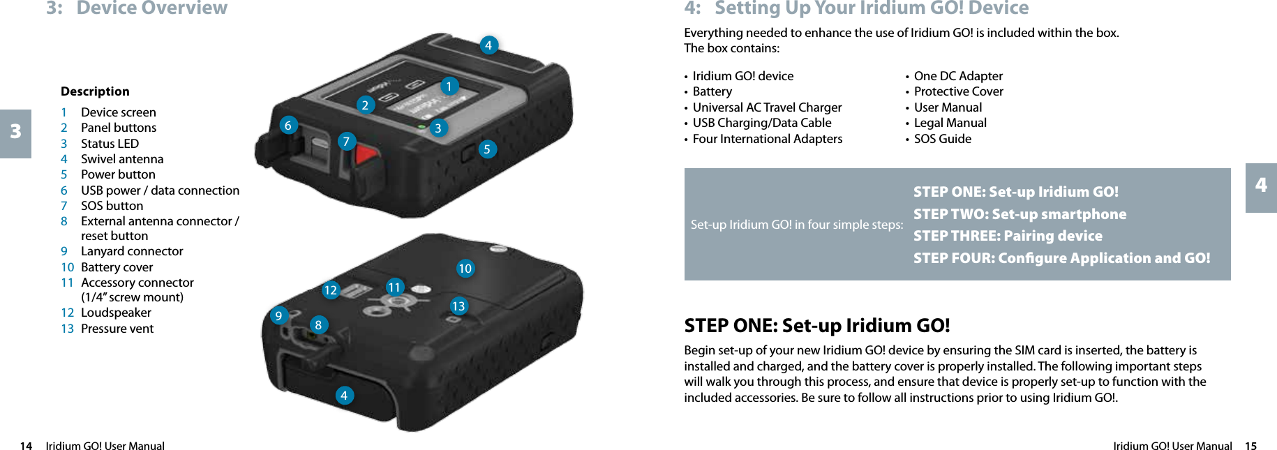 Iridium GO! User Manual  15414  Iridium GO! User Manual34:   Setting Up Your Iridium GO! DeviceEverything needed to enhance the use of Iridium GO! is included within the box.  The box contains: • Iridium GO! device• Battery• Universal AC Travel Charger• USB Charging/Data Cable• Four International Adapters• One DC Adapter• Protective Cover• User Manual• Legal Manual• SOS GuideSTEP ONE: Set-up Iridium GO! Begin set-up of your new Iridium GO! device by ensuring the SIM card is inserted, the battery is installed and charged, and the battery cover is properly installed. The following important steps will walk you through this process, and ensure that device is properly set-up to function with the included accessories. Be sure to follow all instructions prior to using Iridium GO!. STEP ONE: Set-up Iridium GO! STEP TWO: Set-up smartphoneSTEP THREE: Pairing deviceSTEP FOUR: Conﬁgure Application and GO!Set-up Iridium GO! in four simple steps:3:  Device OverviewDescription1  Device screen2  Panel buttons3  Status LED4  Swivel antenna 5  Power button6  USB power / data connection7  SOS button8  External antenna connector /    reset button9  Lanyard connector10  Battery cover11  Accessory connector    (1/4” screw mount)12 Loudspeaker13  Pressure vent123445671011121389