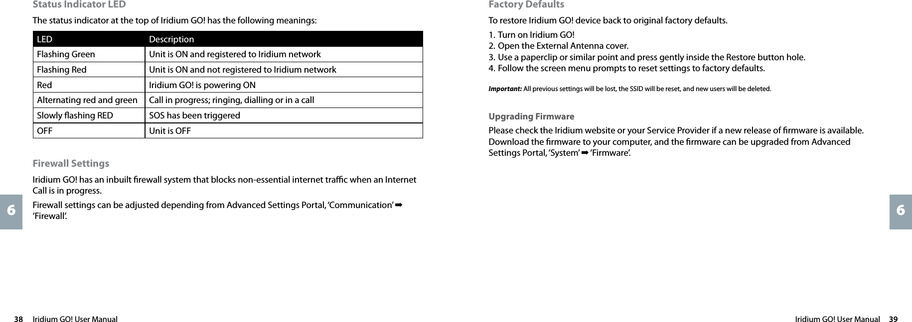 Iridium GO! User Manual  3938  Iridium GO! User Manual66Factory DefaultsTo restore Iridium GO! device back to original factory defaults.1. Turn on Iridium GO! 2. Open the External Antenna cover.3. Use a paperclip or similar point and press gently inside the Restore button hole.4. Follow the screen menu prompts to reset settings to factory defaults.Important: All previous settings will be lost, the SSID will be reset, and new users will be deleted.Upgrading FirmwarePlease check the Iridium website or your Service Provider if a new release of ﬁrmware is available. Download the ﬁrmware to your computer, and the ﬁrmware can be upgraded from Advanced Settings Portal, ‘System’  ➡ ‘Firmware’. Status Indicator LEDThe status indicator at the top of Iridium GO! has the following meanings:LED  DescriptionFlashing Green Unit is ON and registered to Iridium network  Flashing Red Unit is ON and not registered to Iridium networkRed  Iridium GO! is powering ONAlternating red and green Call in progress; ringing, dialling or in a callSlowly ﬂashing RED SOS has been triggeredOFF Unit is OFFFirewall SettingsIridium GO! has an inbuilt ﬁrewall system that blocks non-essential internet traﬃc when an Internet Call is in progress. Firewall settings can be adjusted depending from Advanced Settings Portal, ‘Communication’ ➡ ‘Firewall’.