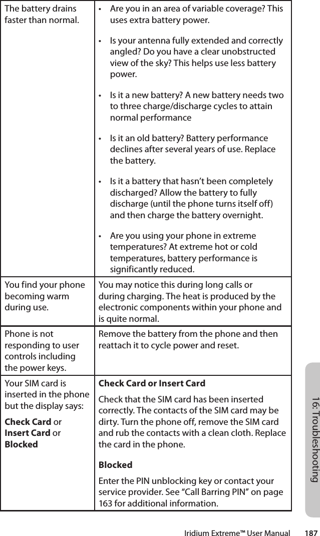 Iridium Extreme™ User Manual        18716: TroubleshootingThe battery drains faster than normal.• Areyouinanareaofvariablecoverage?Thisuses extra battery power.• Isyourantennafullyextendedandcorrectlyangled? Do you have a clear unobstructed view of the sky? This helps use less battery power.• Isitanewbattery?Anewbatteryneedstwoto three charge/discharge cycles to attain normal performance• Isitanoldbattery?Batteryperformancedeclines after several years of use. Replace the battery.• Isitabatterythathasn’tbeencompletelydischarged? Allow the battery to fully discharge (until the phone turns itself off) and then charge the battery overnight.• Areyouusingyourphoneinextremetemperatures? At extreme hot or cold temperatures, battery performance is significantly reduced.You find your phone becoming warm during use.You may notice this during long calls or during charging. The heat is produced by the electronic components within your phone and is quite normal.Phone is not responding to user controls including the power keys.Remove the battery from the phone and then reattach it to cycle power and reset.Your SIM card is inserted in the phone but the display says: Check Card or  Insert Card or BlockedCheck Card or Insert CardCheck that the SIM card has been inserted correctly. The contacts of the SIM card may be dirty. Turn the phone off, remove the SIM card and rub the contacts with a clean cloth. Replace the card in the phone.BlockedEnter the PIN unblocking key or contact your service provider. See “Call Barring PIN” on page 163 for additional information.