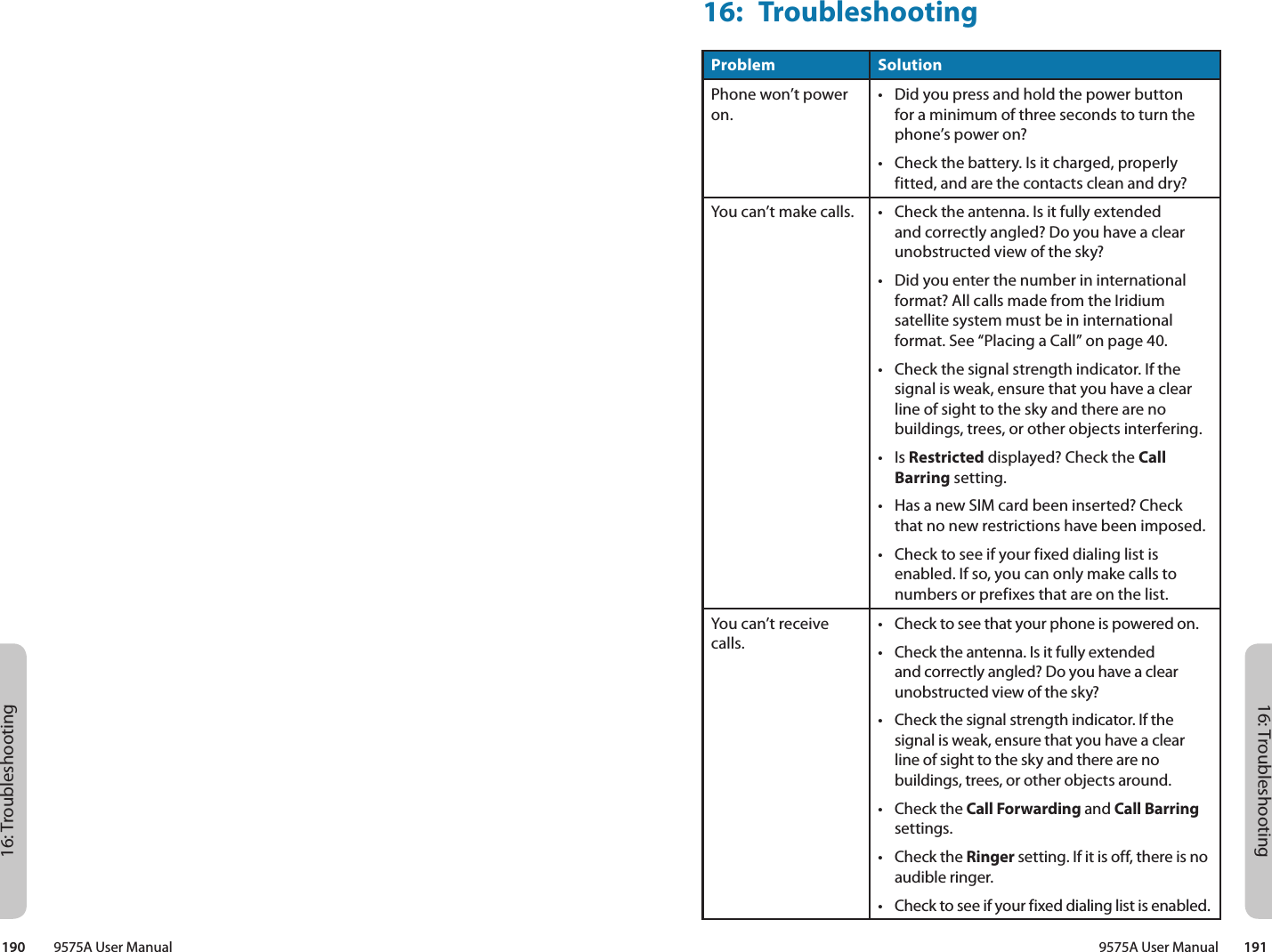 16: Troubleshooting16: Troubleshooting9575A User Manual        191190         9575A User ManualProblem SolutionPhone won’t power on.•  Did you press and hold the power button for a minimum of three seconds to turn the phone’s power on?•  Check the battery. Is it charged, properly fitted, and are the contacts clean and dry?You can’t make calls. •  Check the antenna. Is it fully extended and correctly angled? Do you have a clear unobstructed view of the sky?•  Did you enter the number in international format? All calls made from the Iridium satellite system must be in international format. See “Placing a Call” on page 40.•  Check the signal strength indicator. If the signal is weak, ensure that you have a clear line of sight to the sky and there are no buildings, trees, or other objects interfering.• Is Restricted displayed? Check the Call Barring setting.•  Has a new SIM card been inserted? Check that no new restrictions have been imposed.•  Check to see if your fixed dialing list is enabled. If so, you can only make calls to numbers or prefixes that are on the list.You can’t receive calls.•  Check to see that your phone is powered on.•  Check the antenna. Is it fully extended and correctly angled? Do you have a clear unobstructed view of the sky?•  Check the signal strength indicator. If the signal is weak, ensure that you have a clear line of sight to the sky and there are no buildings, trees, or other objects around.•  Check the Call Forwarding and Call Barring settings.•  Check the Ringer setting. If it is off, there is no audible ringer.•  Check to see if your fixed dialing list is enabled.16: Troubleshooting