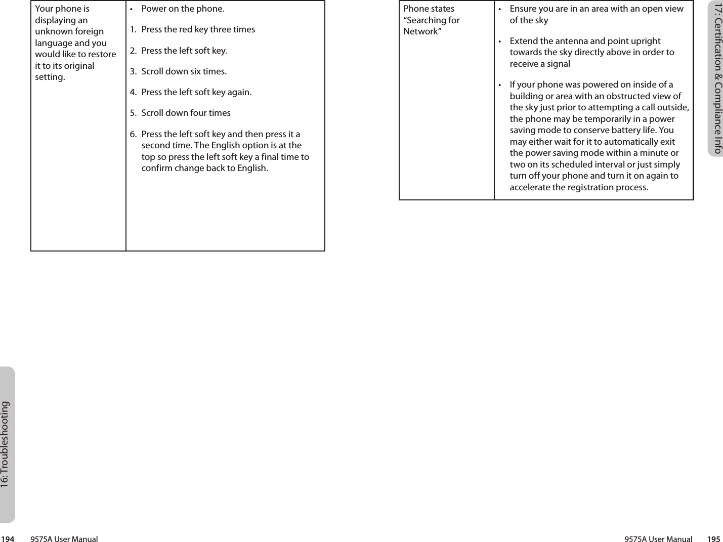 17: Certication &amp; Compliance Info9575A User Manual        19516: Troubleshooting194         9575A User ManualYour phone is displaying an unknown foreign language and you would like to restore it to its original setting.•  Power on the phone.1.  Press the red key three times2.  Press the left soft key.3.  Scroll down six times.4.  Press the left soft key again.5.  Scroll down four times6.  Press the left soft key and then press it a second time. The English option is at the top so press the left soft key a final time to confirm change back to English.Phone states “Searching for Network”•  Ensure you are in an area with an open view of the sky•  Extend the antenna and point upright towards the sky directly above in order to receive a signal•  If your phone was powered on inside of a building or area with an obstructed view of the sky just prior to attempting a call outside, the phone may be temporarily in a power saving mode to conserve battery life. You may either wait for it to automatically exit the power saving mode within a minute or two on its scheduled interval or just simply turn off your phone and turn it on again to accelerate the registration process.