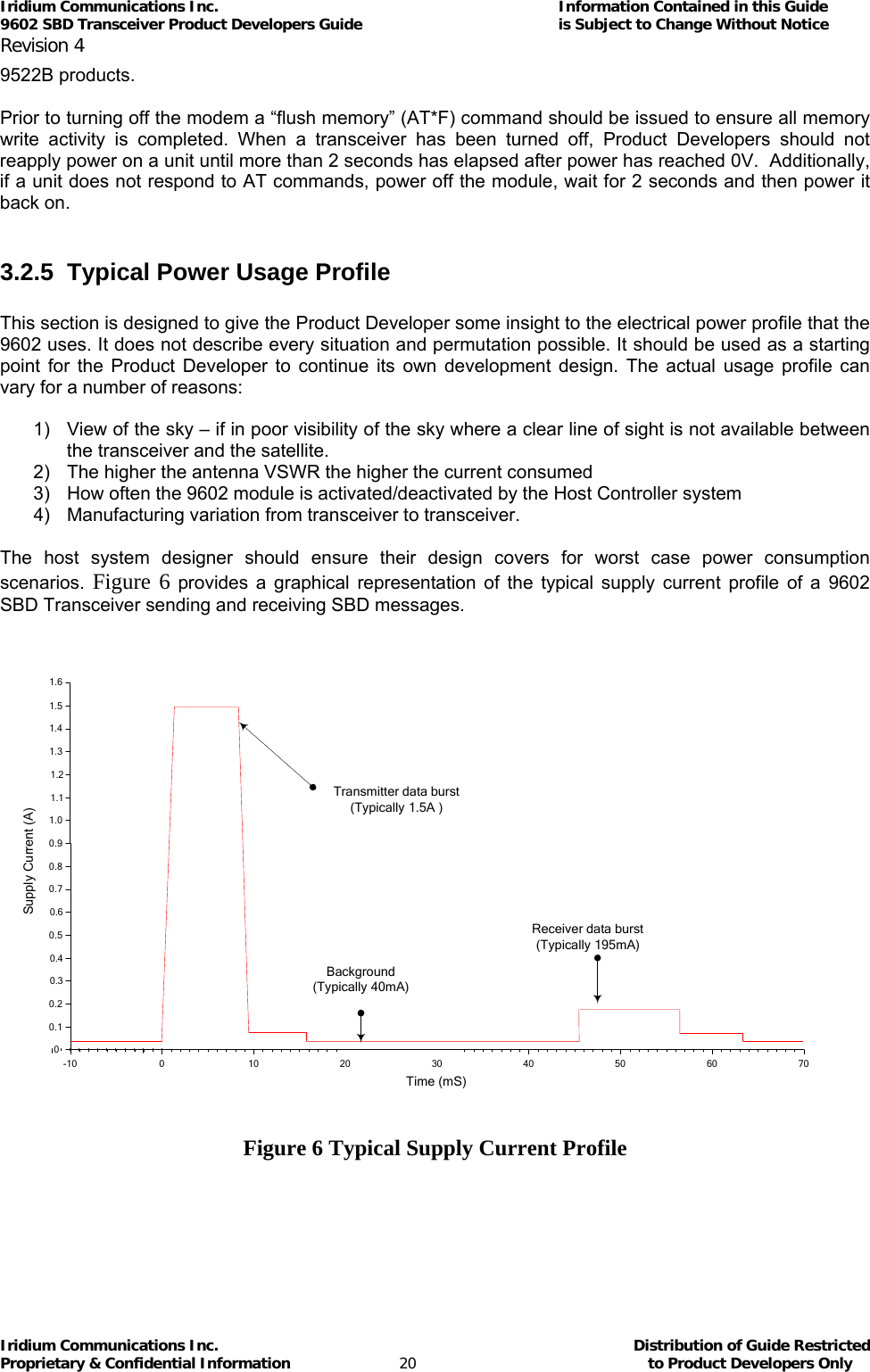 Iridium Communications Inc.                                      Information Contained in this Guide  9602 SBD Transceiver Product Developers Guide                                             is Subject to Change Without Notice  Revision 4 Iridium Communications Inc.                                           Distribution of Guide Restricted Proprietary &amp; Confidential Information                         20                                                  to Product Developers Only           9522B products.  Prior to turning off the modem a “flush memory” (AT*F) command should be issued to ensure all memory write activity is completed. When a transceiver has been turned off, Product Developers should not reapply power on a unit until more than 2 seconds has elapsed after power has reached 0V.  Additionally, if a unit does not respond to AT commands, power off the module, wait for 2 seconds and then power it back on.  3.2.5  Typical Power Usage Profile  This section is designed to give the Product Developer some insight to the electrical power profile that the 9602 uses. It does not describe every situation and permutation possible. It should be used as a starting point for the Product Developer to continue its own development design. The actual usage profile can vary for a number of reasons:  1)  View of the sky – if in poor visibility of the sky where a clear line of sight is not available between the transceiver and the satellite. 2)  The higher the antenna VSWR the higher the current consumed 3)  How often the 9602 module is activated/deactivated by the Host Controller system 4)  Manufacturing variation from transceiver to transceiver.  The host system designer should ensure their design covers for worst case power consumption scenarios.  Figure 6 provides a graphical representation of the typical supply current profile of a 9602 SBD Transceiver sending and receiving SBD messages.   Figure 6 Typical Supply Current Profile    00.10.20.30.40.70.60.50.80.91.01.11.21.31.41.51.6-10 0 10 20 30 40 50 60Supply Current (A)Time (mS)70Transmitter data burst(Typically 1.5A )Background (Typically 40mA)Receiver data burst(Typically 195mA)