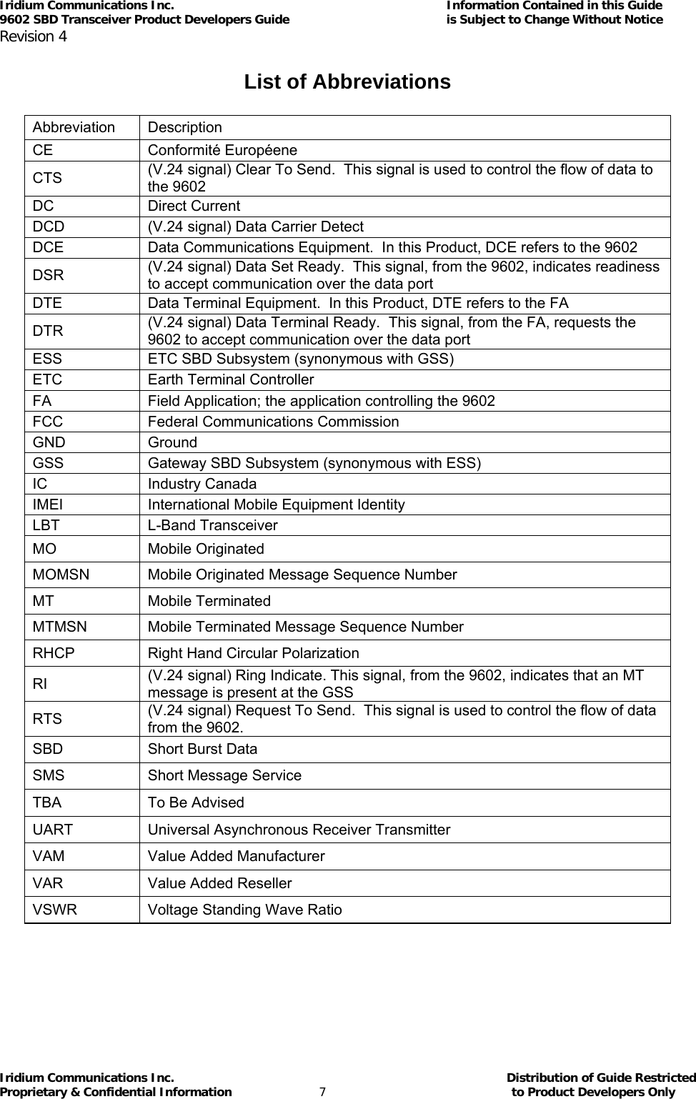 Iridium Communications Inc.                                      Information Contained in this Guide  9602 SBD Transceiver Product Developers Guide                                             is Subject to Change Without Notice  Revision 4 Iridium Communications Inc.                                           Distribution of Guide Restricted Proprietary &amp; Confidential Information                         7                                                  to Product Developers Only           List of Abbreviations  Abbreviation Description CE Conformité Européene CTS  (V.24 signal) Clear To Send.  This signal is used to control the flow of data to the 9602 DC Direct Current DCD  (V.24 signal) Data Carrier Detect DCE  Data Communications Equipment.  In this Product, DCE refers to the 9602 DSR  (V.24 signal) Data Set Ready.  This signal, from the 9602, indicates readiness to accept communication over the data port DTE  Data Terminal Equipment.  In this Product, DTE refers to the FA DTR  (V.24 signal) Data Terminal Ready.  This signal, from the FA, requests the 9602 to accept communication over the data port ESS  ETC SBD Subsystem (synonymous with GSS) ETC  Earth Terminal Controller FA  Field Application; the application controlling the 9602 FCC  Federal Communications Commission GND Ground GSS  Gateway SBD Subsystem (synonymous with ESS) IC Industry Canada IMEI  International Mobile Equipment Identity LBT L-Band Transceiver MO Mobile Originated MOMSN  Mobile Originated Message Sequence Number MT Mobile Terminated MTMSN  Mobile Terminated Message Sequence Number RHCP  Right Hand Circular Polarization  RI  (V.24 signal) Ring Indicate. This signal, from the 9602, indicates that an MT message is present at the GSS RTS  (V.24 signal) Request To Send.  This signal is used to control the flow of data from the 9602. SBD  Short Burst Data SMS  Short Message Service TBA  To Be Advised UART  Universal Asynchronous Receiver Transmitter VAM  Value Added Manufacturer VAR  Value Added Reseller VSWR  Voltage Standing Wave Ratio   