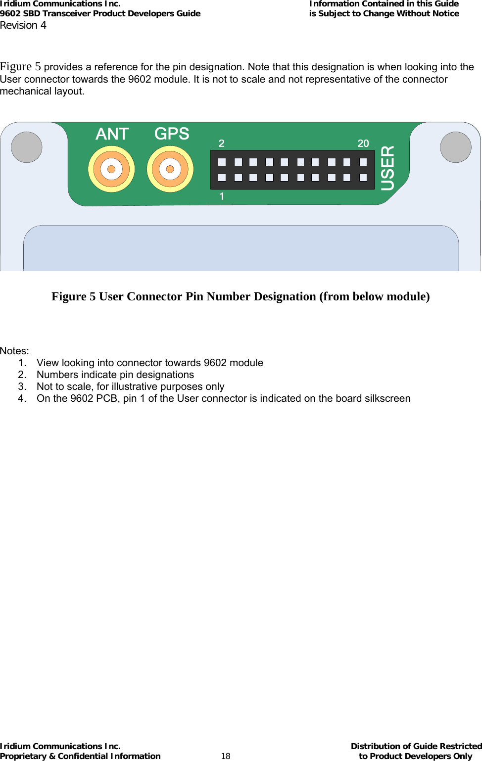 Iridium Communications Inc.                                      Information Contained in this Guide  9602 SBD Transceiver Product Developers Guide                                             is Subject to Change Without Notice  Revision 4 Iridium Communications Inc.                                           Distribution of Guide Restricted Proprietary &amp; Confidential Information                         18                                                  to Product Developers Only             Figure 5 provides a reference for the pin designation. Note that this designation is when looking into the User connector towards the 9602 module. It is not to scale and not representative of the connector mechanical layout.    Figure 5 User Connector Pin Number Designation (from below module)    Notes: 1.  View looking into connector towards 9602 module 2.  Numbers indicate pin designations 3.  Not to scale, for illustrative purposes only 4.  On the 9602 PCB, pin 1 of the User connector is indicated on the board silkscreen   