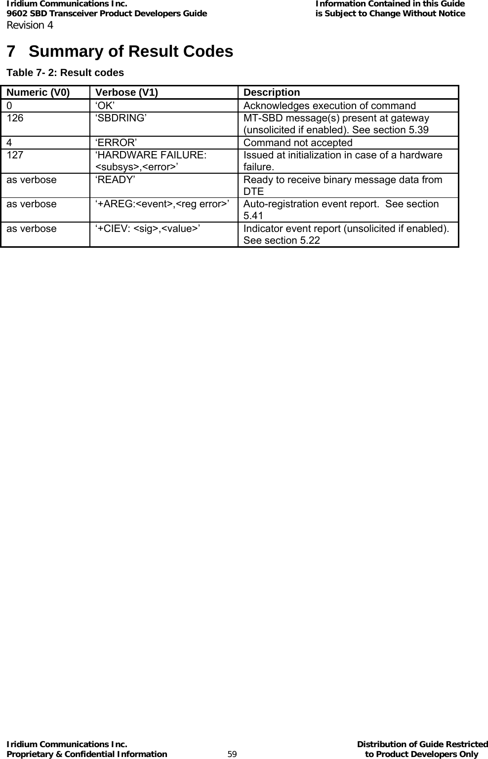 Iridium Communications Inc.                                      Information Contained in this Guide  9602 SBD Transceiver Product Developers Guide                                             is Subject to Change Without Notice  Revision 4 Iridium Communications Inc.                                           Distribution of Guide Restricted Proprietary &amp; Confidential Information                         59                                                  to Product Developers Only           7  Summary of Result Codes Table 7- 2: Result codes Numeric (V0)  Verbose (V1)  Description 0  ‘OK’  Acknowledges execution of command 126  ‘SBDRING’  MT-SBD message(s) present at gateway (unsolicited if enabled). See section 5.39 4  ‘ERROR’  Command not accepted 127 ‘HARDWARE FAILURE: &lt;subsys&gt;,&lt;error&gt;’ Issued at initialization in case of a hardware failure.   as verbose  ‘READY’  Ready to receive binary message data from DTE as verbose  ‘+AREG:&lt;event&gt;,&lt;reg error&gt;’  Auto-registration event report.  See section 5.41 as verbose  ‘+CIEV: &lt;sig&gt;,&lt;value&gt;’  Indicator event report (unsolicited if enabled).  See section  5.22  