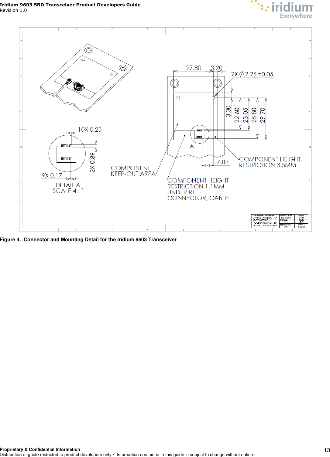 Iridium 9603 SBD Transceiver Product Developers Guide                                                Revision 1.0 Proprietary &amp; Confidential Information Distribution of guide restricted to product developers only •  Information contained in this guide is subject to change without notice.    13  Figure 4.  Connector and Mounting Detail for the Iridium 9603 Transceiver  