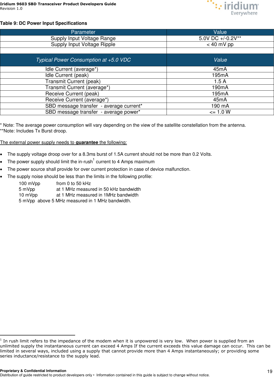 Iridium 9603 SBD Transceiver Product Developers Guide                                                Revision 1.0 Proprietary &amp; Confidential Information Distribution of guide restricted to product developers only •  Information contained in this guide is subject to change without notice.    19 Table 9: DC Power Input Specifications Parameter Value Supply Input Voltage Range 5.0V DC +/-0.2V** Supply Input Voltage Ripple &lt; 40 mV pp   Typical Power Consumption at +5.0 VDC Value Idle Current (average*) 45mA Idle Current (peak) 195mA Transmit Current (peak) 1.5 A Transmit Current (average*) 190mA Receive Current (peak) 195mA Receive Current (average*) 45mA SBD message transfer  - average current* 190 mA SBD message transfer  - average power* &lt;= 1.0 W  * Note: The average power consumption will vary depending on the view of the satellite constellation from the antenna. **Note: Includes Tx Burst droop.  The external power supply needs to guarantee the following:    The supply voltage droop over for a 8.3ms burst of 1.5A current should not be more than 0.2 Volts.   The power supply should limit the in-rush1 current to 4 Amps maximum   The power source shall provide for over current protection in case of device malfunction.   The supply noise should be less than the limits in the following profile:   100 mVpp   from 0 to 50 kHz   5 mVpp    at 1 MHz measured in 50 kHz bandwidth    10 mVpp   at 1 MHz measured in 1MHz bandwidth    5 mVpp  above 5 MHz measured in 1 MHz bandwidth.                                                     1 In rush limit refers to the impedance of the modem when it is unpowered is very low.  When power is supplied from an unlimited supply the instantaneous current can exceed 4 Amps If the current exceeds this value damage can occur.  This can be limited in several ways, included using a supply that cannot provide more than 4 Amps instantaneously; or providing some series inductance/resistance to the supply lead.     