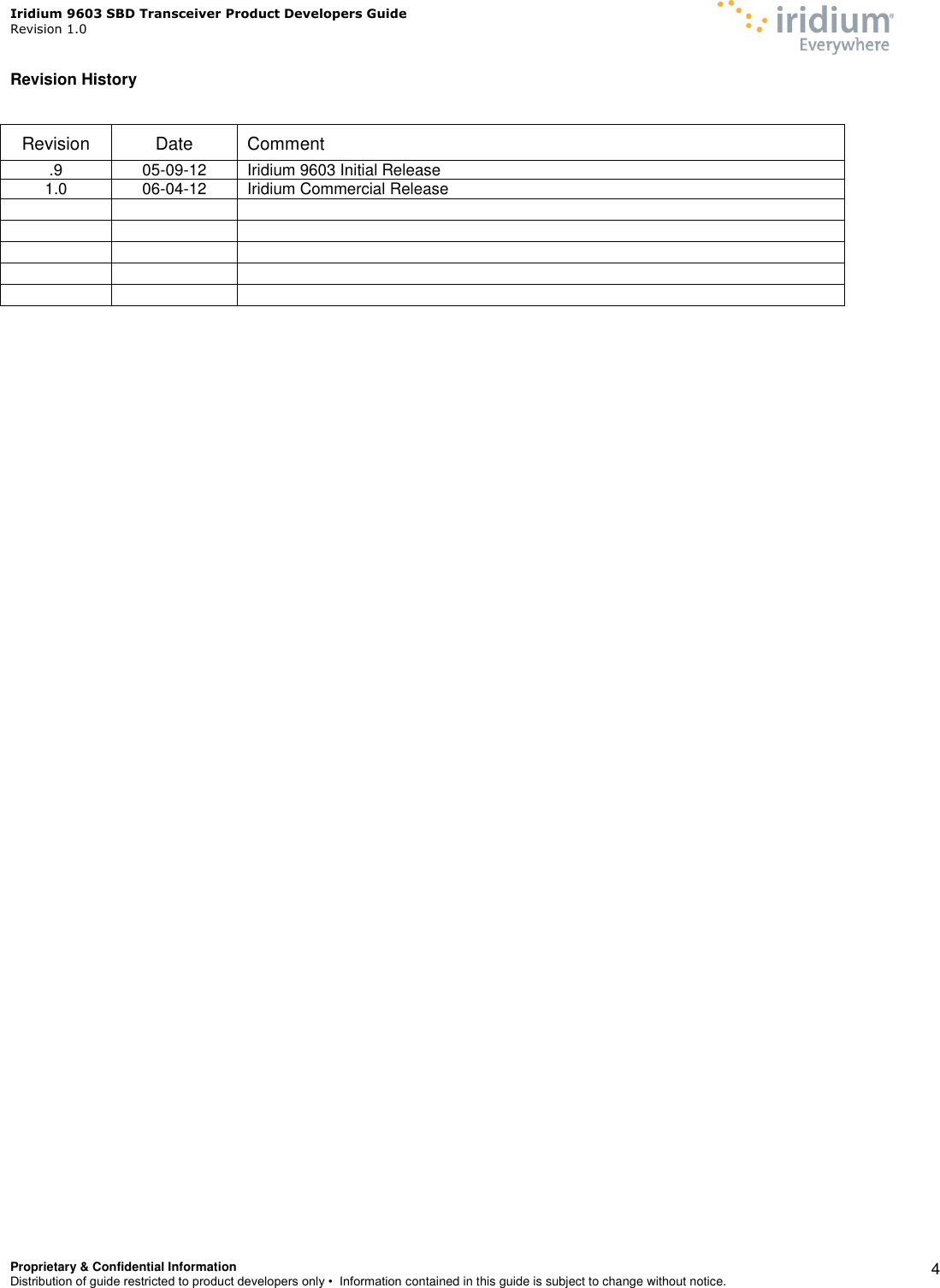 Iridium 9603 SBD Transceiver Product Developers Guide                                                Revision 1.0 Proprietary &amp; Confidential Information Distribution of guide restricted to product developers only •  Information contained in this guide is subject to change without notice.    4 Revision History  Revision Date Comment .9 05-09-12 Iridium 9603 Initial Release 1.0 06-04-12 Iridium Commercial Release                   