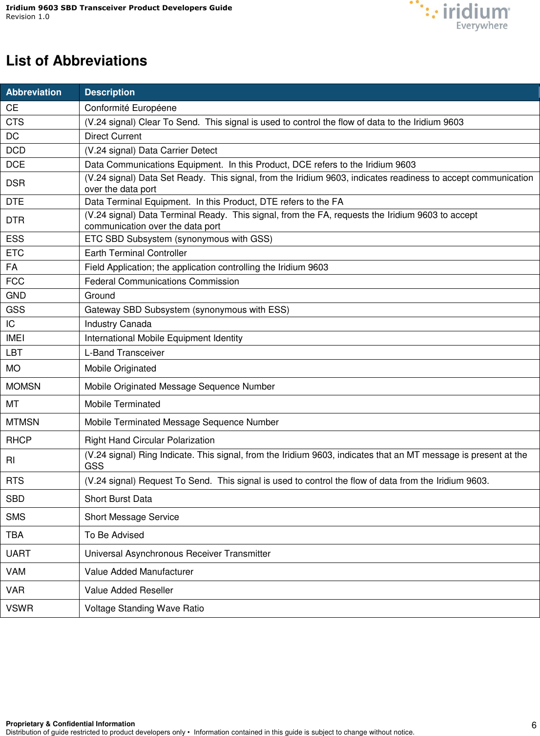 Iridium 9603 SBD Transceiver Product Developers Guide                                                Revision 1.0 Proprietary &amp; Confidential Information Distribution of guide restricted to product developers only •  Information contained in this guide is subject to change without notice.    6 List of Abbreviations  Abbreviation Description CE Conformité Européene CTS (V.24 signal) Clear To Send.  This signal is used to control the flow of data to the Iridium 9603 DC Direct Current DCD (V.24 signal) Data Carrier Detect DCE Data Communications Equipment.  In this Product, DCE refers to the Iridium 9603 DSR (V.24 signal) Data Set Ready.  This signal, from the Iridium 9603, indicates readiness to accept communication over the data port DTE Data Terminal Equipment.  In this Product, DTE refers to the FA DTR (V.24 signal) Data Terminal Ready.  This signal, from the FA, requests the Iridium 9603 to accept communication over the data port ESS ETC SBD Subsystem (synonymous with GSS) ETC Earth Terminal Controller FA Field Application; the application controlling the Iridium 9603 FCC Federal Communications Commission GND Ground GSS Gateway SBD Subsystem (synonymous with ESS) IC Industry Canada IMEI International Mobile Equipment Identity LBT L-Band Transceiver MO Mobile Originated MOMSN Mobile Originated Message Sequence Number MT Mobile Terminated MTMSN Mobile Terminated Message Sequence Number RHCP Right Hand Circular Polarization  RI (V.24 signal) Ring Indicate. This signal, from the Iridium 9603, indicates that an MT message is present at the GSS RTS (V.24 signal) Request To Send.  This signal is used to control the flow of data from the Iridium 9603. SBD Short Burst Data SMS Short Message Service TBA To Be Advised UART Universal Asynchronous Receiver Transmitter VAM Value Added Manufacturer VAR Value Added Reseller VSWR Voltage Standing Wave Ratio   