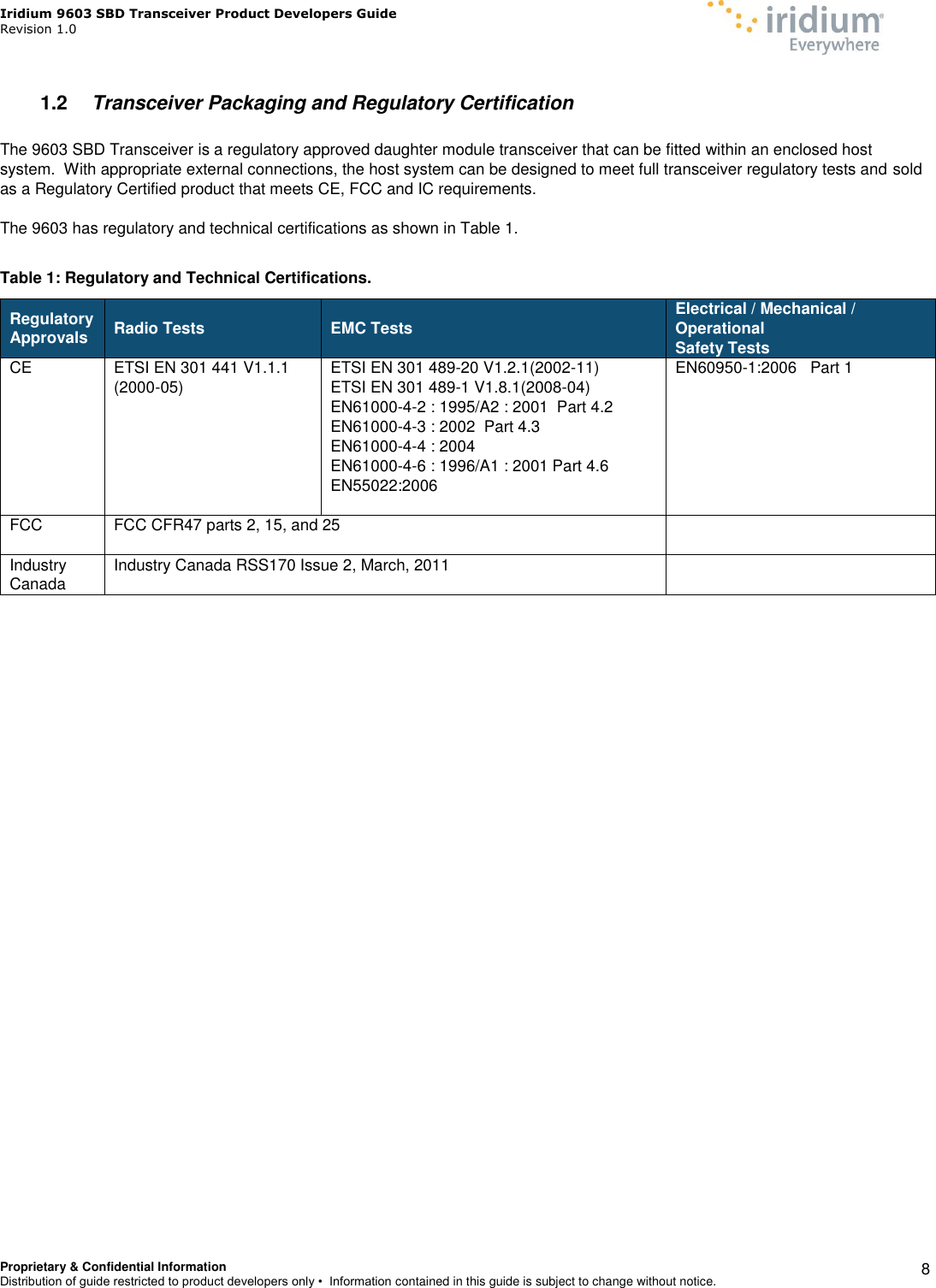 Iridium 9603 SBD Transceiver Product Developers Guide                                                Revision 1.0 Proprietary &amp; Confidential Information Distribution of guide restricted to product developers only •  Information contained in this guide is subject to change without notice.    8 1.2  Transceiver Packaging and Regulatory Certification   The 9603 SBD Transceiver is a regulatory approved daughter module transceiver that can be fitted within an enclosed host system.  With appropriate external connections, the host system can be designed to meet full transceiver regulatory tests and sold as a Regulatory Certified product that meets CE, FCC and IC requirements.  The 9603 has regulatory and technical certifications as shown in Table 1.    Table 1: Regulatory and Technical Certifications. Regulatory Approvals Radio Tests EMC Tests Electrical / Mechanical / Operational  Safety Tests CE    ETSI EN 301 441 V1.1.1 (2000-05)                                                  ETSI EN 301 489-20 V1.2.1(2002-11)            ETSI EN 301 489-1 V1.8.1(2008-04) EN61000-4-2 : 1995/A2 : 2001  Part 4.2                   EN61000-4-3 : 2002  Part 4.3                               EN61000-4-4 : 2004                                 EN61000-4-6 : 1996/A1 : 2001 Part 4.6                   EN55022:2006   EN60950-1:2006   Part 1                  FCC  FCC CFR47 parts 2, 15, and 25                              Industry Canada Industry Canada RSS170 Issue 2, March, 2011      