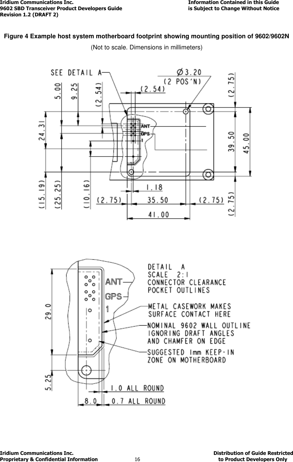 Iridium Communications Inc.                                      Information Contained in this Guide  9602 SBD Transceiver Product Developers Guide                                             is Subject to Change Without Notice  Revision 1.2 (DRAFT 2) Iridium Communications Inc.                                           Distribution of Guide Restricted Proprietary &amp; Confidential Information                         16                                                  to Product Developers Only            Figure 4 Example host system motherboard footprint showing mounting position of 9602/9602N (Not to scale. Dimensions in millimeters)     