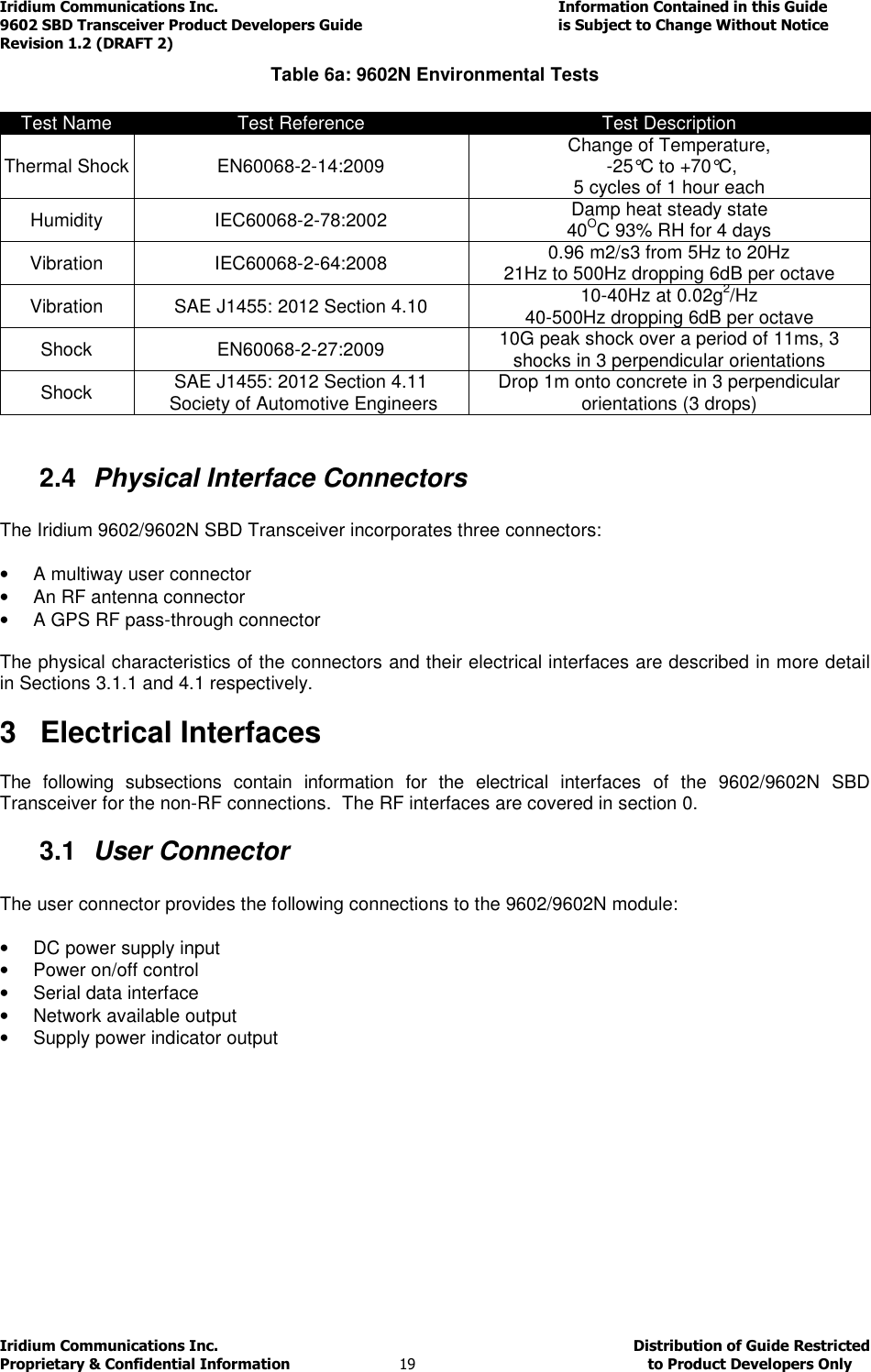 Iridium Communications Inc.                                      Information Contained in this Guide  9602 SBD Transceiver Product Developers Guide                                             is Subject to Change Without Notice  Revision 1.2 (DRAFT 2) Iridium Communications Inc.                                           Distribution of Guide Restricted Proprietary &amp; Confidential Information                         19                                                  to Product Developers Only           Table 6a: 9602N Environmental Tests  Test Name  Test Reference  Test Description Thermal Shock EN60068-2-14:2009  Change of Temperature,  -25°C to +70°C,  5 cycles of 1 hour each Humidity  IEC60068-2-78:2002  Damp heat steady state 40OC 93% RH for 4 days Vibration  IEC60068-2-64:2008  0.96 m2/s3 from 5Hz to 20Hz 21Hz to 500Hz dropping 6dB per octave Vibration  SAE J1455: 2012 Section 4.10  10-40Hz at 0.02g2/Hz  40-500Hz dropping 6dB per octave Shock  EN60068-2-27:2009  10G peak shock over a period of 11ms, 3 shocks in 3 perpendicular orientations Shock  SAE J1455: 2012 Section 4.11   Society of Automotive Engineers  Drop 1m onto concrete in 3 perpendicular orientations (3 drops)  2.4  Physical Interface Connectors  The Iridium 9602/9602N SBD Transceiver incorporates three connectors:   •  A multiway user connector •  An RF antenna connector •  A GPS RF pass-through connector  The physical characteristics of the connectors and their electrical interfaces are described in more detail in Sections 3.1.1 and 4.1 respectively.  3  Electrical Interfaces  The  following  subsections  contain  information  for  the  electrical  interfaces  of  the  9602/9602N  SBD Transceiver for the non-RF connections.  The RF interfaces are covered in section 0. 3.1  User Connector  The user connector provides the following connections to the 9602/9602N module:  •  DC power supply input •  Power on/off control •  Serial data interface  •  Network available output  •  Supply power indicator output        