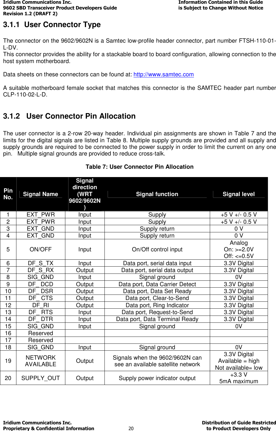 Iridium Communications Inc.                                      Information Contained in this Guide  9602 SBD Transceiver Product Developers Guide                                             is Subject to Change Without Notice  Revision 1.2 (DRAFT 2) Iridium Communications Inc.                                           Distribution of Guide Restricted Proprietary &amp; Confidential Information                         20                                                  to Product Developers Only           3.1.1  User Connector Type  The connector on the 9602/9602N is a Samtec low-profile header connector, part number FTSH-110-01-L-DV. This connector provides the ability for a stackable board to board configuration, allowing connection to the host system motherboard.  Data sheets on these connectors can be found at: http://www.samtec.com  A suitable motherboard female socket that matches this connector is the SAMTEC header part number CLP-110-02-L-D.  3.1.2   User Connector Pin Allocation  The user connector is a 2-row 20-way header. Individual pin assignments are shown in Table 7 and the limits for the digital signals are listed in Table 8. Multiple supply grounds are provided and all supply and supply grounds are required to be connected to the power supply in order to limit the current on any one pin.   Multiple signal grounds are provided to reduce cross-talk.  Table 7: User Connector Pin Allocation  Pin No.  Signal Name Signal direction (WRT 9602/9602N) Signal function  Signal level 1  EXT_PWR  Input  Supply  +5 V +/- 0.5 V 2  EXT_PWR  Input  Supply  +5 V +/- 0.5 V 3  EXT_GND  Input  Supply return  0 V 4  EXT_GND  Input  Supply return  0 V 5  ON/OFF  Input  On/Off control input  Analog On: &gt;=2.0V Off: &lt;=0.5V 6  DF_S_TX  Input  Data port, serial data input  3.3V Digital 7  DF_S_RX  Output  Data port, serial data output  3.3V Digital 8  SIG_GND  Input  Signal ground  0V 9  DF_ DCD  Output  Data port, Data Carrier Detect  3.3V Digital 10  DF_ DSR  Output  Data port, Data Set Ready  3.3V Digital 11  DF_ CTS  Output  Data port, Clear-to-Send  3.3V Digital 12  DF_RI  Output  Data port, Ring Indicator  3.3V Digital 13  DF_ RTS  Input  Data port, Request-to-Send  3.3V Digital 14  DF_ DTR  Input  Data port, Data Terminal Ready  3.3V Digital 15  SIG_GND  Input  Signal ground  0V 16  Reserved       17  Reserved       18  SIG_GND  Input  Signal ground  0V 19  NETWORK AVAILABLE  Output  Signals when the 9602/9602N can see an available satellite network 3.3V Digital Available = high Not available= low 20  SUPPLY_OUT  Output  Supply power indicator output  +3.3 V 5mA maximum   