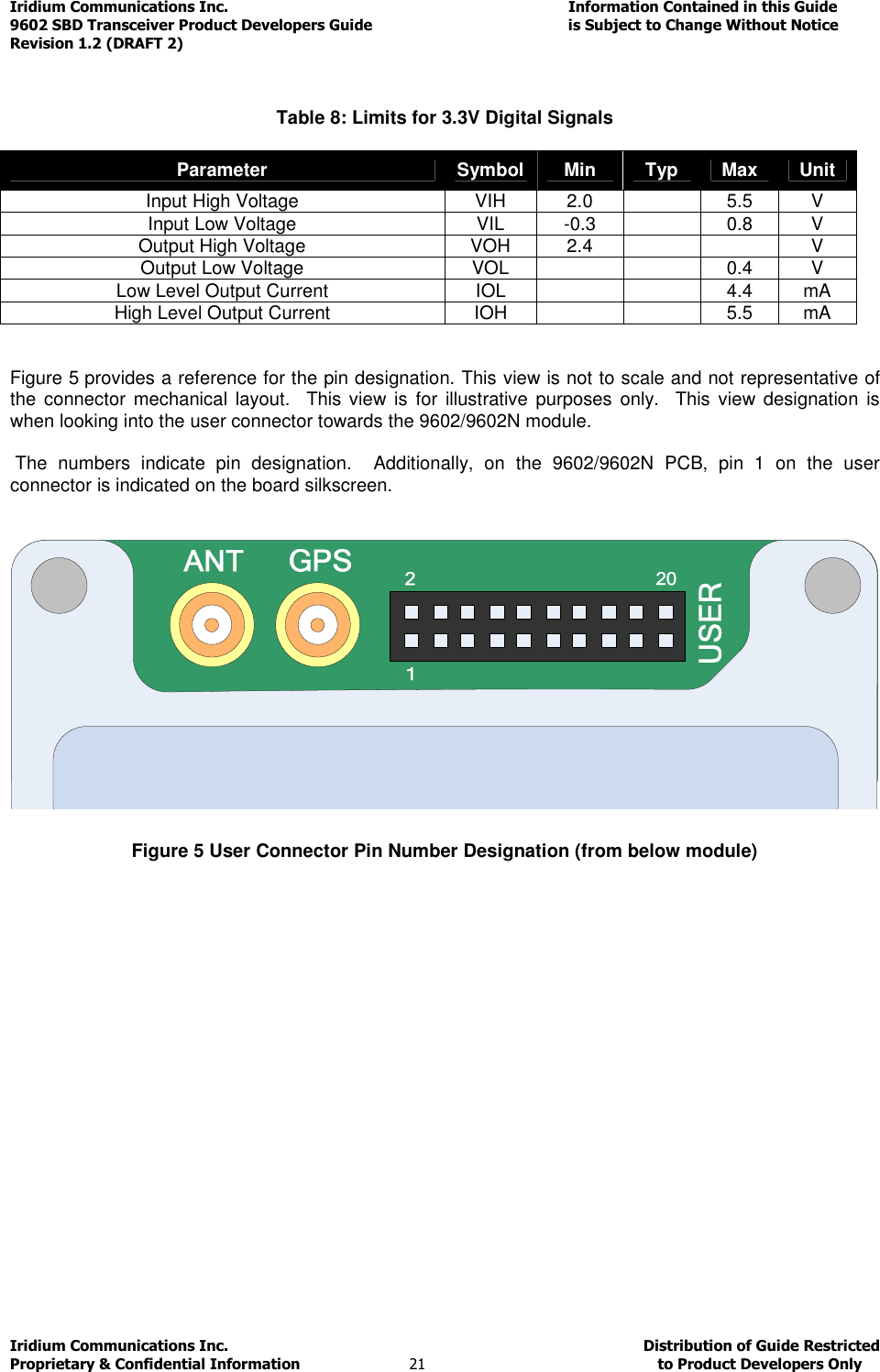 Iridium Communications Inc.                                      Information Contained in this Guide  9602 SBD Transceiver Product Developers Guide                                             is Subject to Change Without Notice  Revision 1.2 (DRAFT 2) Iridium Communications Inc.                                           Distribution of Guide Restricted Proprietary &amp; Confidential Information                         21                                                  to Product Developers Only             Table 8: Limits for 3.3V Digital Signals  Parameter  Symbol  Min  Typ  Max  Unit Input High Voltage  VIH  2.0    5.5  V Input Low Voltage  VIL  -0.3    0.8  V Output High Voltage  VOH  2.4      V Output Low Voltage  VOL      0.4  V Low Level Output Current  IOL      4.4  mA High Level Output Current  IOH      5.5  mA   Figure 5 provides a reference for the pin designation. This view is not to scale and not representative of the  connector mechanical  layout.   This  view is  for illustrative purposes  only.   This  view designation  is when looking into the user connector towards the 9602/9602N module.   The  numbers  indicate  pin  designation.    Additionally,  on  the  9602/9602N  PCB,  pin  1  on  the  user connector is indicated on the board silkscreen.    Figure 5 User Connector Pin Number Designation (from below module)      