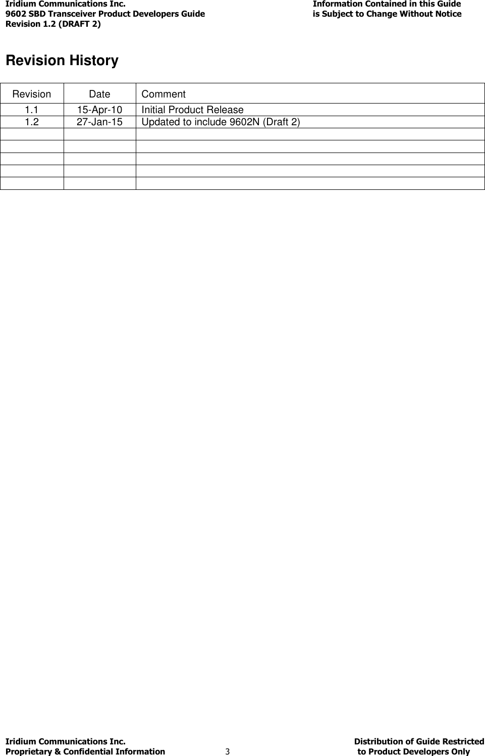 Iridium Communications Inc.                                      Information Contained in this Guide  9602 SBD Transceiver Product Developers Guide                                             is Subject to Change Without Notice  Revision 1.2 (DRAFT 2) Iridium Communications Inc.                                           Distribution of Guide Restricted Proprietary &amp; Confidential Information                         3                                                  to Product Developers Only            Revision History  Revision  Date  Comment 1.1  15-Apr-10  Initial Product Release 1.2  27-Jan-15  Updated to include 9602N (Draft 2)                          
