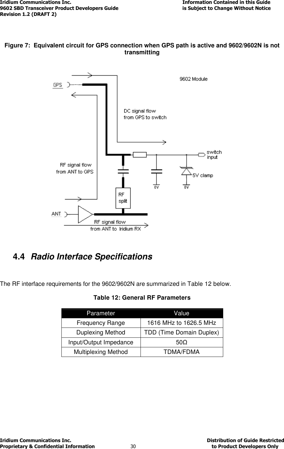 Iridium Communications Inc.                                      Information Contained in this Guide  9602 SBD Transceiver Product Developers Guide                                             is Subject to Change Without Notice  Revision 1.2 (DRAFT 2) Iridium Communications Inc.                                           Distribution of Guide Restricted Proprietary &amp; Confidential Information                         30                                                  to Product Developers Only              Figure 7:  Equivalent circuit for GPS connection when GPS path is active and 9602/9602N is not transmitting    4.4  Radio Interface Specifications  The RF interface requirements for the 9602/9602N are summarized in Table 12 below.  Table 12: General RF Parameters  Parameter  Value Frequency Range  1616 MHz to 1626.5 MHz Duplexing Method  TDD (Time Domain Duplex) Input/Output Impedance  50Ω Multiplexing Method  TDMA/FDMA         