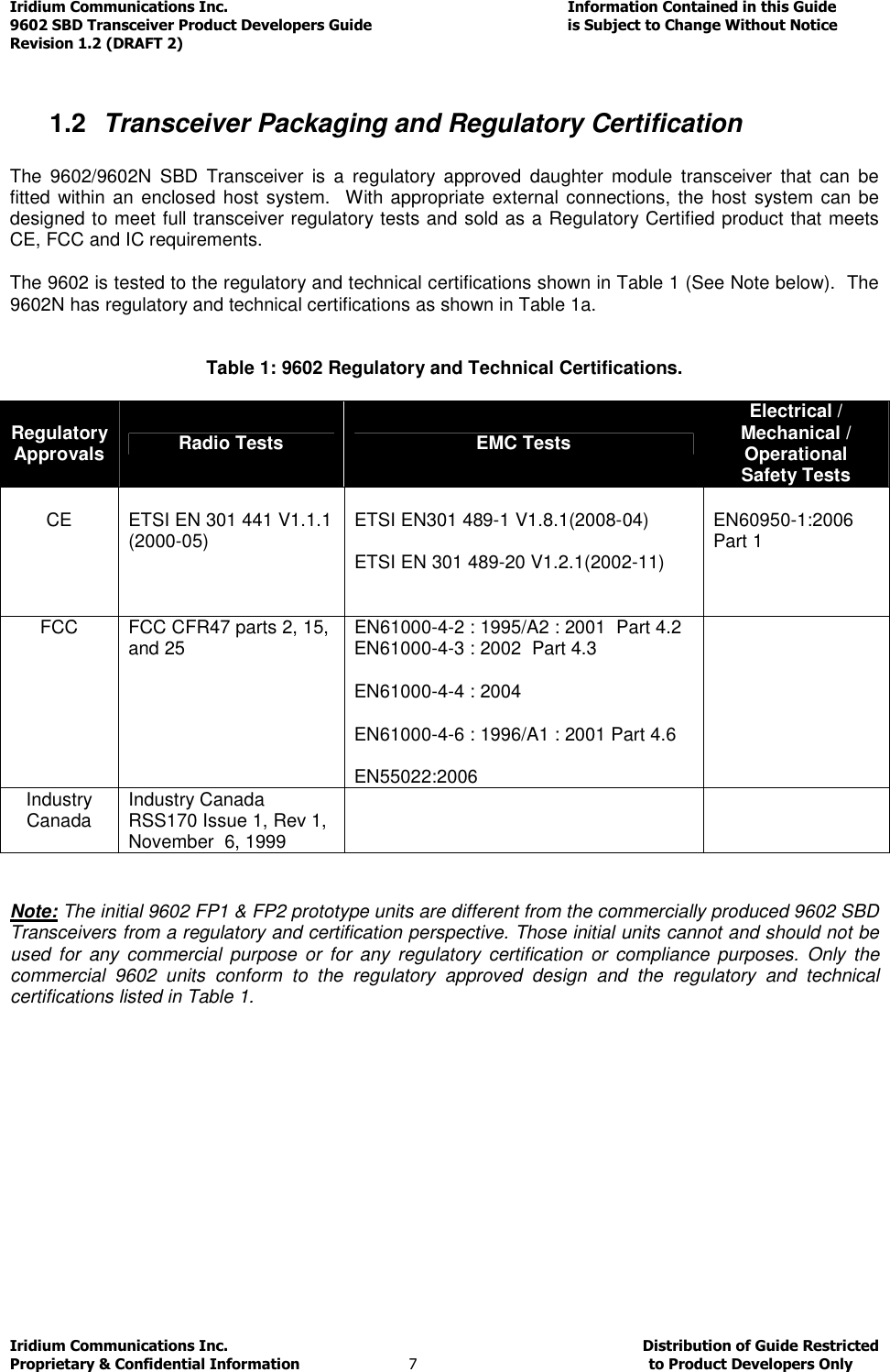 Iridium Communications Inc.                                      Information Contained in this Guide  9602 SBD Transceiver Product Developers Guide                                             is Subject to Change Without Notice  Revision 1.2 (DRAFT 2) Iridium Communications Inc.                                           Distribution of Guide Restricted Proprietary &amp; Confidential Information                         7                                                  to Product Developers Only            1.2  Transceiver Packaging and Regulatory Certification  The  9602/9602N  SBD  Transceiver  is  a  regulatory  approved  daughter  module  transceiver  that  can  be fitted  within an  enclosed  host system.   With appropriate external connections, the host  system can be designed to meet full transceiver regulatory tests and sold as a Regulatory Certified product that meets CE, FCC and IC requirements.  The 9602 is tested to the regulatory and technical certifications shown in Table 1 (See Note below).  The 9602N has regulatory and technical certifications as shown in Table 1a.     Table 1: 9602 Regulatory and Technical Certifications.  Regulatory Approvals  Radio Tests  EMC Tests Electrical / Mechanical / Operational  Safety Tests  CE     ETSI EN 301 441 V1.1.1 (2000-05)                                                   ETSI EN301 489-1 V1.8.1(2008-04)              ETSI EN 301 489-20 V1.2.1(2002-11)               EN60950-1:2006   Part 1                  FCC  FCC CFR47 parts 2, 15, and 25                             EN61000-4-2 : 1995/A2 : 2001  Part 4.2                  EN61000-4-3 : 2002  Part 4.3                              EN61000-4-4 : 2004                                  EN61000-4-6 : 1996/A1 : 2001 Part 4.6                   EN55022:2006  Industry Canada  Industry Canada RSS170 Issue 1, Rev 1, November  6, 1999          Note: The initial 9602 FP1 &amp; FP2 prototype units are different from the commercially produced 9602 SBD Transceivers from a regulatory and certification perspective. Those initial units cannot and should not be used  for  any  commercial  purpose  or  for  any  regulatory  certification  or  compliance  purposes.  Only  the commercial  9602  units  conform  to  the  regulatory  approved  design  and  the  regulatory  and  technical certifications listed in Table 1.             