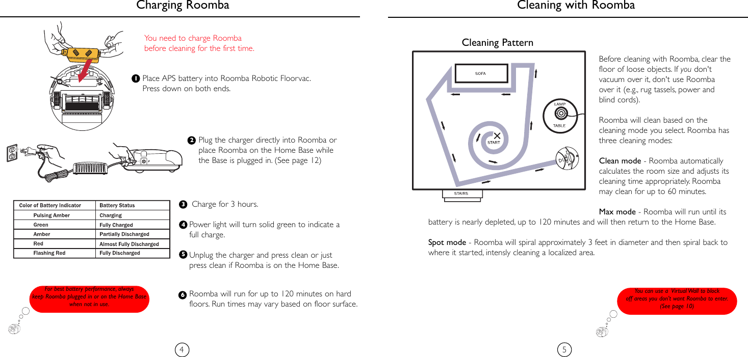 Irobot Roomba Discovery 4210 Users Manual Roomba_knowledge
