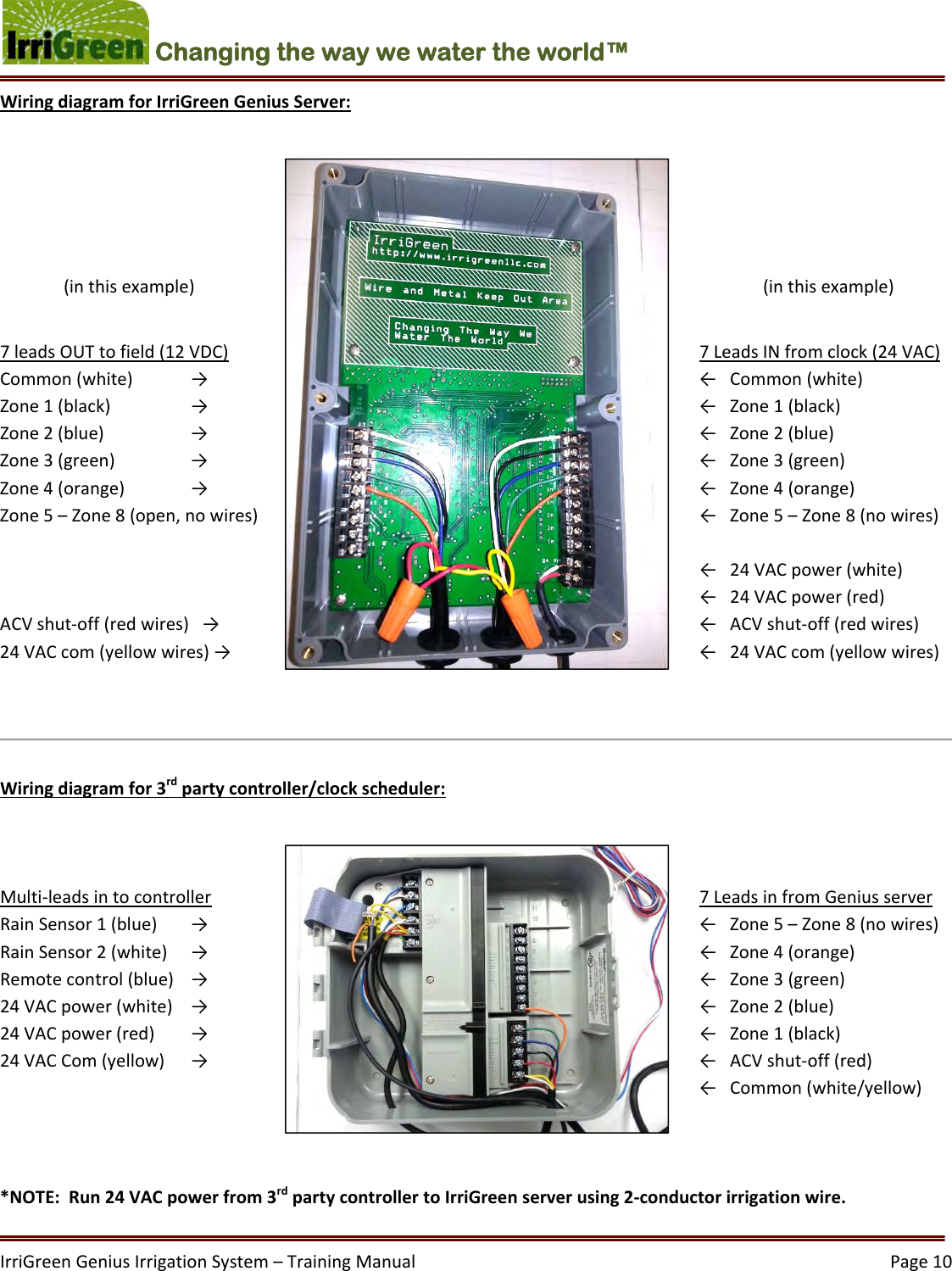 IrriGreenGeniusIrrigationSystem–TrainingManual  Page10Changing the way we water the world™ WiringdiagramforIrriGreenGeniusServer:(inthisexample)(inthisexample)7leadsOUTtofield(12VDC)7LeadsINfromclock(24VAC)Common(white)→←Common(white)Zone1(black)→←Zone1(black)Zone2(blue)→←Zone2(blue)Zone3(green)→←Zone3(green)Zone4(orange)→←Zone4(orange)Zone5–Zone8(open,nowires)←Zone5–Zone8(nowires)←24VACpower(white)←24VACpower(red)ACVshut‐off(redwires)→←ACVshut‐off(redwires)24VACcom(yellowwires)→←24VACcom(yellowwires)Wiringdiagramfor3rdpartycontroller/clockscheduler:Multi‐leadsintocontroller7LeadsinfromGeniusserverRainSensor1(blue)→←Zone5–Zone8(nowires)RainSensor2(white)→←Zone4(orange)Remotecontrol(blue)→←Zone3(green)24VACpower(white)→←Zone2(blue)24VACpower(red)→←Zone1(black)24VACCom(yellow)→←ACVshut‐off(red)←Common(white/yellow)*NOTE:Run24VACpowerfrom3rdpartycontrollertoIrriGreenserverusing2‐conductorirrigationwire.