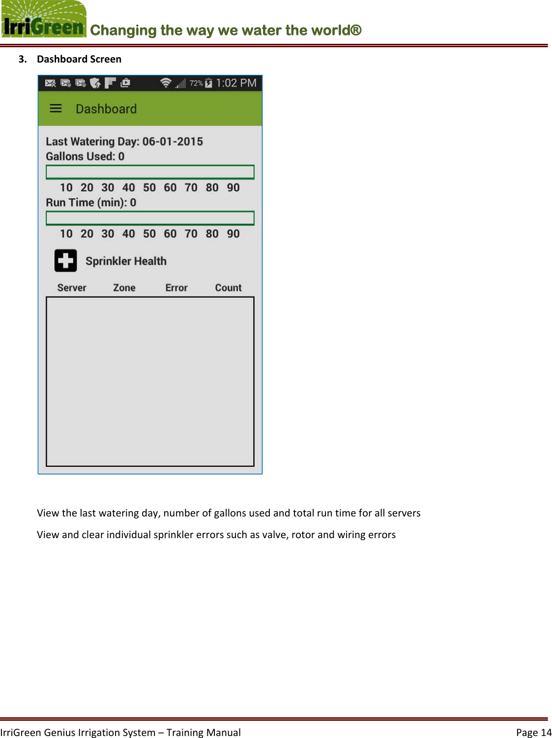 IrriGreenGeniusIrrigationSystem–TrainingManual  Page14Changing the way we water the world®  3. DashboardScreenViewthelastwateringday,numberofgallonsusedandtotalruntimeforallserversViewandclearindividualsprinklererrorssuchasvalve,rotorandwiringerrors