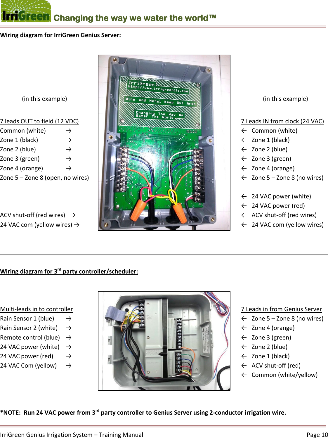    IrriGreen Genius Irrigation System – Training Manual     Page 10  Changing the way we water the world™ Wiring diagram for IrriGreen Genius Server:         (in this example)                   (in this example)   7 leads OUT to field (12 VDC)                 7 Leads IN from clock (24 VAC) Common (white)   →        ←   Common (white) Zone 1 (black)     →        ←   Zone 1 (black) Zone 2 (blue)     →        ←   Zone 2 (blue) Zone 3 (green)     →        ←   Zone 3 (green)  Zone 4 (orange)   →        ←   Zone 4 (orange)  Zone 5 – Zone 8 (open, no wires)               ←   Zone 5 – Zone 8 (no wires)             ←   24 VAC power (white)            ←   24 VAC power (red)  ACV shut-off (red wires)   →        ←   ACV shut-off (red wires) 24 VAC com (yellow wires) →        ←   24 VAC com (yellow wires)      Wiring diagram for 3rd party controller/scheduler:     Multi-leads in to controller                7 Leads in from Genius Server Rain Sensor 1 (blue)   →        ←   Zone 5 – Zone 8 (no wires) Rain Sensor 2 (white)   →        ←   Zone 4 (orange) Remote control (blue)   →        ←   Zone 3 (green) 24 VAC power (white)   →        ←   Zone 2 (blue) 24 VAC power (red)   →        ←   Zone 1 (black)  24 VAC Com (yellow)   →        ←   ACV shut-off (red)  ←   Common (white/yellow)     *NOTE:  Run 24 VAC power from 3rd party controller to Genius Server using 2-conductor irrigation wire. 