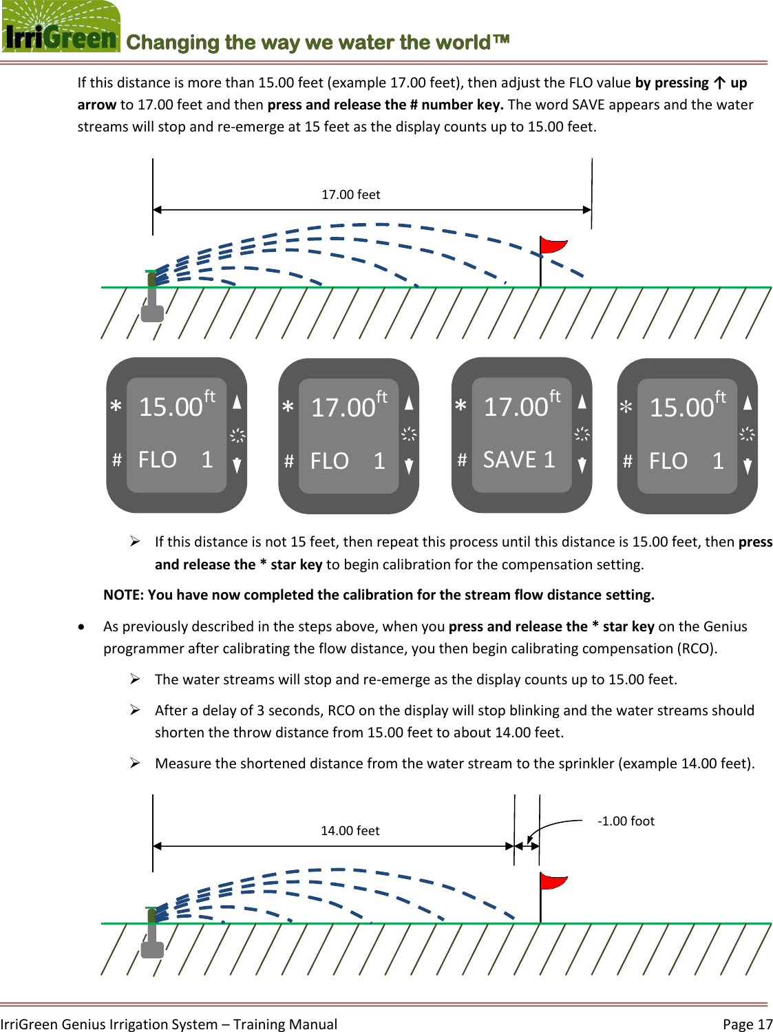    IrriGreen Genius Irrigation System – Training Manual     Page 17  Changing the way we water the world™ 15.00ft FLO    1 # * 17.00ft FLO    1 # * 17.00ft SAVE 1 # * 15.00ft FLO    1 # * ҉ ҉ ҉ ҉      14.00 feet -1.00 foot If this distance is more than 15.00 feet (example 17.00 feet), then adjust the FLO value by pressing ↑ up arrow to 17.00 feet and then press and release the # number key. The word SAVE appears and the water streams will stop and re-emerge at 15 feet as the display counts up to 15.00 feet.             If this distance is not 15 feet, then repeat this process until this distance is 15.00 feet, then press and release the * star key to begin calibration for the compensation setting. NOTE: You have now completed the calibration for the stream flow distance setting.   As previously described in the steps above, when you press and release the * star key on the Genius programmer after calibrating the flow distance, you then begin calibrating compensation (RCO).  The water streams will stop and re-emerge as the display counts up to 15.00 feet.   After a delay of 3 seconds, RCO on the display will stop blinking and the water streams should shorten the throw distance from 15.00 feet to about 14.00 feet.   Measure the shortened distance from the water stream to the sprinkler (example 14.00 feet).             17.00 feet 