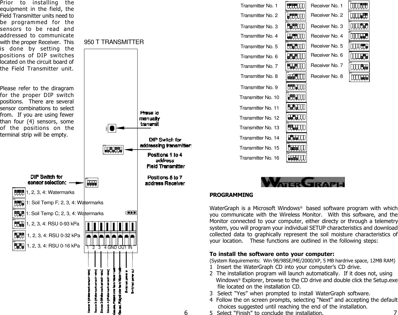 6 7Prior to installing theequipment in the field, theField Transmitter units need tobe programmed for thesensors to be read andaddressed to communicatewith the proper Receiver.  Thisis done by setting thepositions of DIP switcheslocated on the circuit board ofthe Field Transmitter unit.Please refer to the diragramfor the proper DIP switchpositions.  There are severalsensor combinations to selectfrom.  If you are using fewerthan four (4) sensors, someof the positions on theterminal strip will be empty.ONOFF1234567ONOFF123456 7ONOFF123456 7ONOFF123456 7ONOFF1 2 3 4 5 6 7ONOFF1 2 3 4 5 6 7ONOFF1 2 3 4 5 6 7ONOFF1 2 3 4 5 6 7ONOFF1 2 3 4 5 6 7ONOFF1 2 3 4 5 6 7ONOFF1 2 3 4 5 6 7ONOFF1 2 3 4 5 6 7ONOFF1 2 3 4 5 6 7ONOFF1 2 3 4 5 6 7ONOFF1234567ONOFF1 2 3 4 5 6 7Transmitter No. 2Transmitter No. 1ONOFF1 2 3 4 5 6 7ONOFF1 2 3 4 5 6 7ONOFF1 2 3 4 5 6 7ONOFF1 2 3 4 5 6 7ONOFF1 2 3 4 5 6 7ONOFF1 2 3 4 5 6 7Transmitter No. 3Transmitter No. 4Transmitter No. 5Transmitter No. 6Transmitter No. 7Transmitter No. 8Transmitter No. 9Transmitter No. 10Transmitter No. 11Transmitter No. 12Transmitter No. 13Transmitter No. 14Transmitter No. 15Transmitter No. 16Receiver No. 1Receiver No. 6Receiver No. 5Receiver No. 4Receiver No. 3Receiver No. 2ONOFF1 2 3 4 5 6 7Receiver No. 7ONOFF1 2 3 4 5 6 7Receiver No. 8ONOFF1 2 3 4 5 6 7ONOFF1 2 3 4SW1JP2950 T TRANSMITTERONOFF1 2 3 4ONOFF1 2 3 4ONOFF1 2 3 4ONOFF1 2 3 41, 2, 3, 4: Watermarks1: Soil Temp F; 2, 3, 4: Watermarks1: Soil Temp C; 2, 3, 4: Watermarks1, 2, 3, 4: RSU 0-93 kPa1, 2, 3, 4: RSU 0-32 kPaONOFF1 2 3 4ONOFF1 2 3 41, 2, 3, 4: RSU 0-16 kPa1   2   3   4 GND OUT INPROGRAMMINGWaterGraph is a Microsoft Windows&reg;  based software program with whichyou communicate with the Wireless Monitor.  With this software, and theMonitor connected to your computer, either directy or through a telemetrysystem, you will program your individual SETUP characteristics and downloadcollected data to graphically represent the soil moisture characteristics ofyour location.   These functions are outlined in the following steps:To install the software onto your computer:(System Requirements:  Win 98/98SE/ME/2000/XP, 5 MB hardrive space, 12MB RAM)1  Insert the WaterGraph CD into your computer&rsquo;s CD drive.2  The installation program will launch automatically.  If it does not, using    Windows&reg; Explorer, browse to the CD drive and double click the Setup.exe    file located on the installation CD.3  Select &ldquo;Yes&rdquo; when prompted to install WaterGraph software.4  Follow the on screen prompts, selecting &ldquo;Next&rdquo; and accepting the default    choices suggested until reaching the end of the installation.5  Select &ldquo;Finish&rdquo; to conclude the installation.