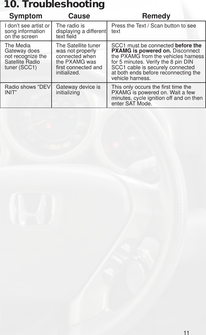 Isimple Dualink Pghhd1 Users Manual