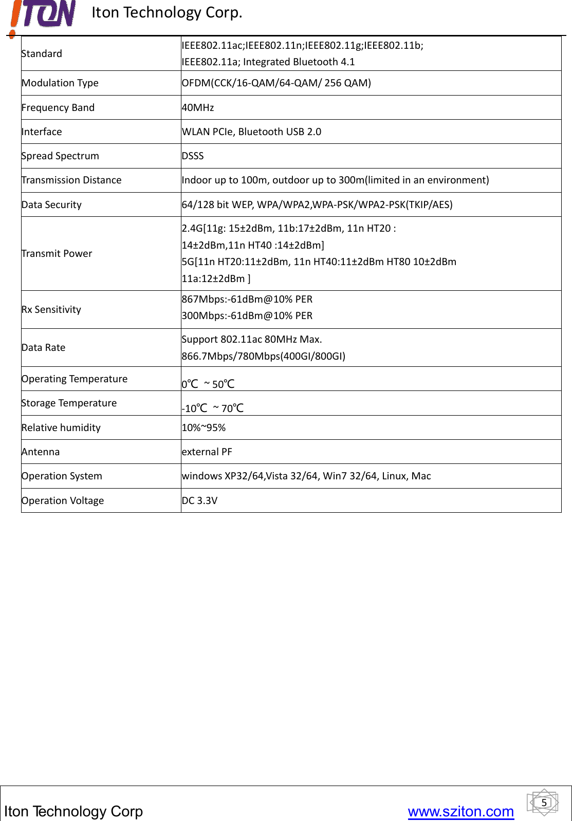 5ItonTechnology Corp www.sziton.comIton Technology Corp.Standard IEEE802.11ac;IEEE802.11n;IEEE802.11g;IEEE802.11b;IEEE802.11a; Integrated Bluetooth 4.1Modulation Type OFDM(CCK/16‐QAM/64‐QAM/ 256 QAM)Frequency Band 40MHzInterface WLAN PCIe, Bluetooth USB 2.0Spread Spectrum DSSSTransmission Distance Indoor up to 100m, outdoor up to 300m(limited in an environment)Data Security 64/128 bit WEP, WPA/WPA2,WPA‐PSK/WPA2‐PSK(TKIP/AES)Transmit Power2.4G[11g: 15±2dBm, 11b:17±2dBm, 11n HT20 :14±2dBm,11n HT40 :14±2dBm]5G[11n HT20:11±2dBm, 11n HT40:11±2dBm HT80 10±2dBm11a:12±2dBm ]Rx Sensitivity867Mbps:‐61dBm@10% PER300Mbps:‐61dBm@10% PERData Rate Support 802.11ac 80MHz Max.866.7Mbps/780Mbps(400GI/800GI)Operating Temperature 0℃~50℃Storage Temperature ‐10℃~70℃Relative humidity 10%~95%Antenna external PFOperation System windows XP32/64,Vista 32/64, Win7 32/64, Linux, MacOperation Voltage DC 3.3V