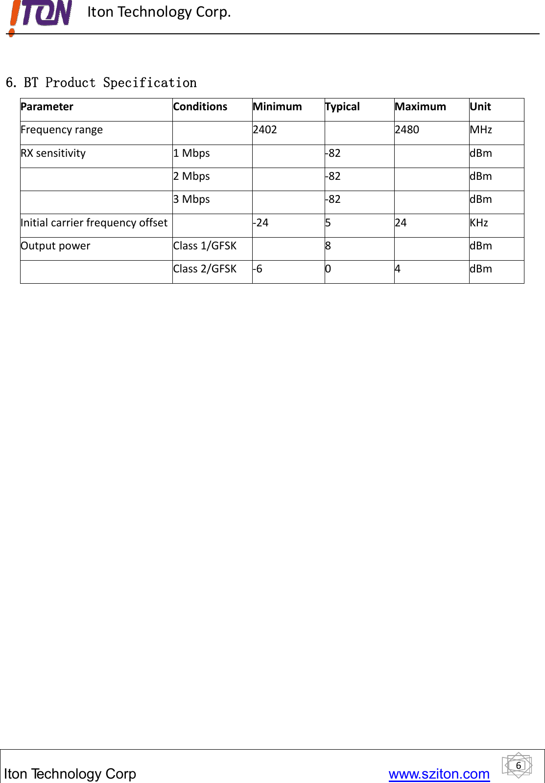 6ItonTechnology Corp www.sziton.comIton Technology Corp.6. BT Product SpecificationParameter Conditions Minimum Typical Maximum UnitFrequency range 2402 2480 MHzRX sensitivity 1 Mbps ‐82 dBm2 Mbps ‐82 dBm3 Mbps ‐82 dBmInitial carrier frequency offset ‐24 5 24 KHzOutput power Class 1/GFSK 8 dBmClass 2/GFSK ‐6 0 4 dBm