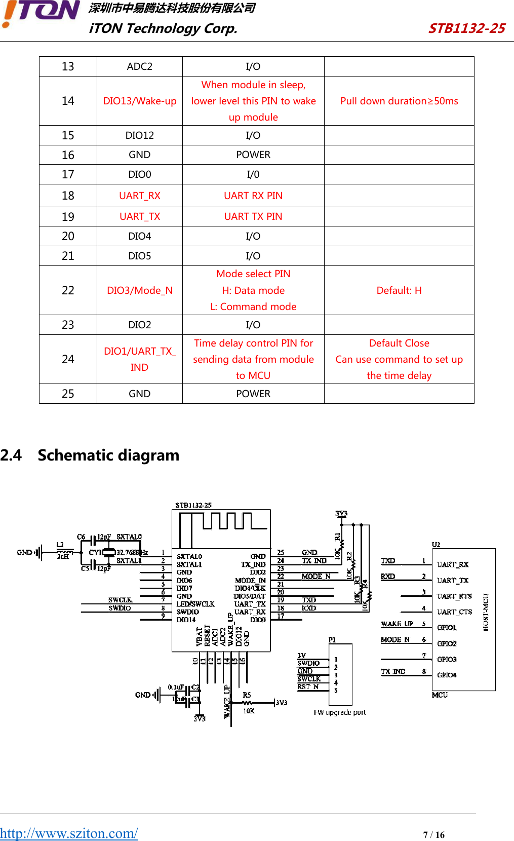 深圳市中易腾达科技股份有限公司iTON Technology Corp. STB1132-25http://www.sziton.com/7/1613ADC2I/O14DIO13/Wake-upWhen module in sleep,lower level this PIN to wakeup modulePull down duration≥50ms15DIO12I/O16GNDPOWER17DIO0I/018UART_RXUART RX PIN19UART_TXUART TX PIN20DIO4I/O21DIO5I/O22DIO3/Mode_NMode select PINH: Data modeL: Command modeDefault: H23DIO2I/O24DIO1/UART_TX_INDTime delay control PIN forsending data from moduleto MCUDefault CloseCan use command to set upthe time delay25GNDPOWER2.4 Schematic diagram