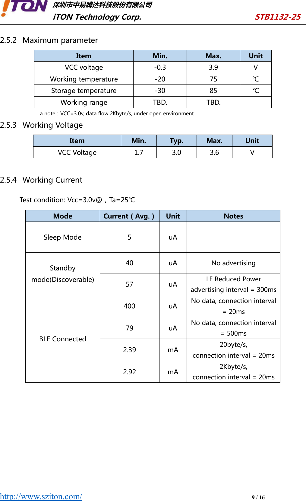 深圳市中易腾达科技股份有限公司iTON Technology Corp. STB1132-25http://www.sziton.com/9/162.5.2 Maximum parameterItemMin.Max.UnitVCC voltage-0.33.9VWorking temperature-2075℃Storage temperature-3085℃Working rangeTBD.TBD.a note：VCC=3.0v, data flow 2Kbyte/s, under open environment2.5.3 Working VoltageItemMin.Typ.Max.UnitVCC Voltage1.73.03.6V2.5.4 Working CurrentTest condition: Vcc=3.0v@，Ta=25℃ModeCurrent（Avg.）UnitNotesSleep Mode5uAStandbymode(Discoverable)40uANo advertising57uALE Reduced Poweradvertising interval = 300msBLE Connected400uANo data, connection interval= 20ms79uANo data, connection interval= 500ms2.39mA20byte/s,connection interval = 20ms2.92mA2Kbyte/s,connection interval = 20ms