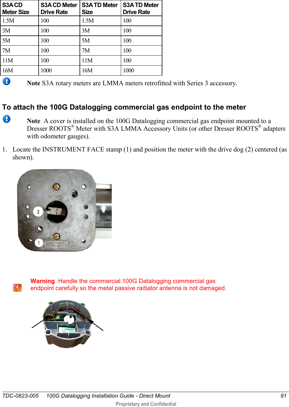  TDC-0823-005     100G Datalogging Installation Guide - Direct Mount  91   Proprietary and Confidential      S3A CD Meter Size S3A CD Meter Drive Rate S3A TD Meter Size S3A TD Meter Drive Rate 1.5M 100 1.5M 100 3M 100 3M 100 5M 100 5M 100 7M 100 7M 100 11M 100 11M 100 16M 1000 16M 1000  Note S3A rotary meters are LMMA meters retrofitted with Series 3 accessory.  To attach the 100G Datalogging commercial gas endpoint to the meter  Note  A cover is installed on the 100G Datalogging commercial gas endpoint mounted to a Dresser ROOTS® Meter with S3A LMMA Accessory Units (or other Dresser ROOTS® adapters with odometer gauges). 1. Locate the INSTRUMENT FACE stamp (1) and position the meter with the drive dog (2) centered (as shown).    Warning  Handle the commercial 100G Datalogging commercial gas endpoint carefully so the metal passive radiator antenna is not damaged.  